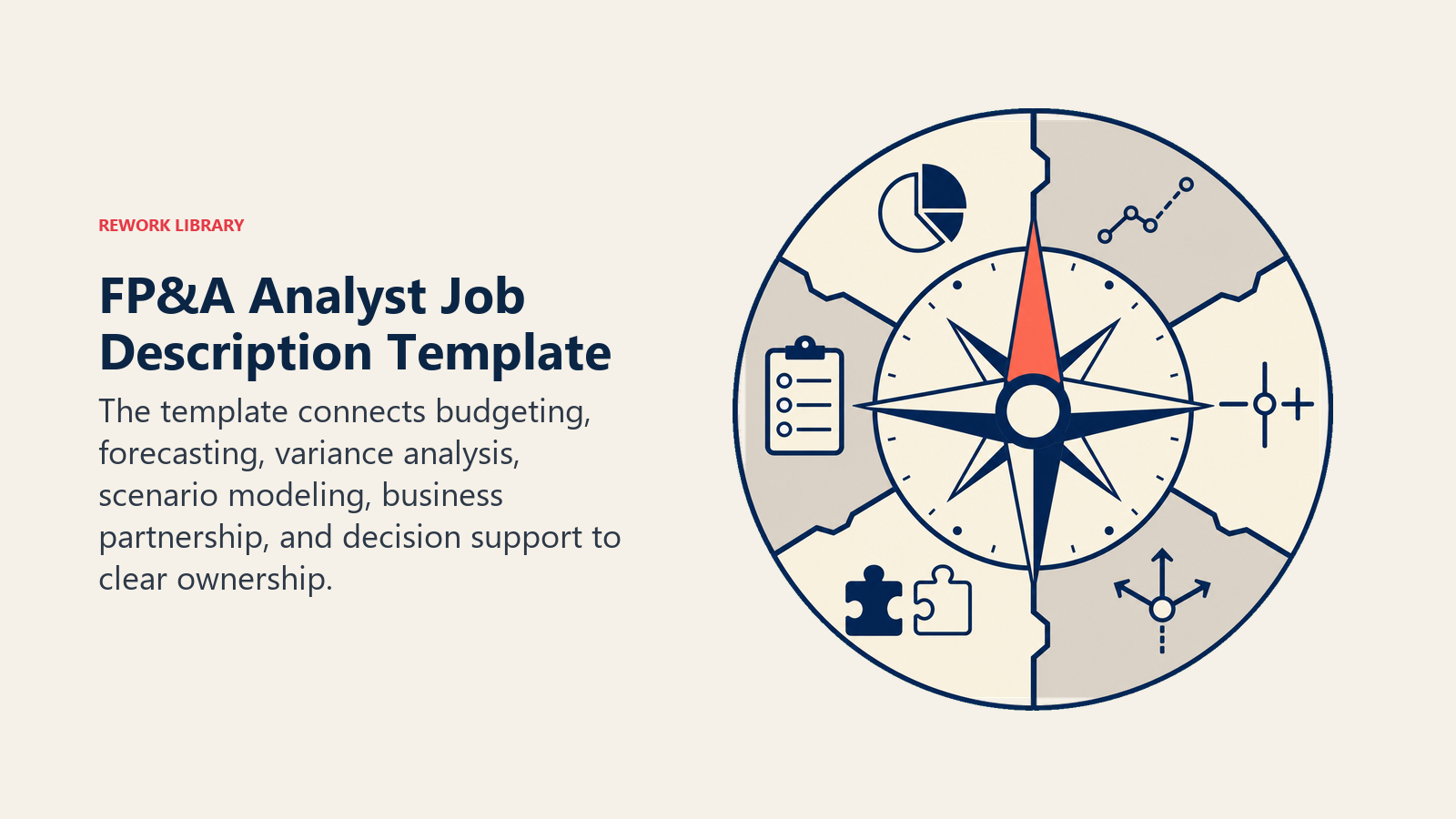 FP&A analyst job description template represented as a planning compass for budgets, forecasts, scenarios, and decisions