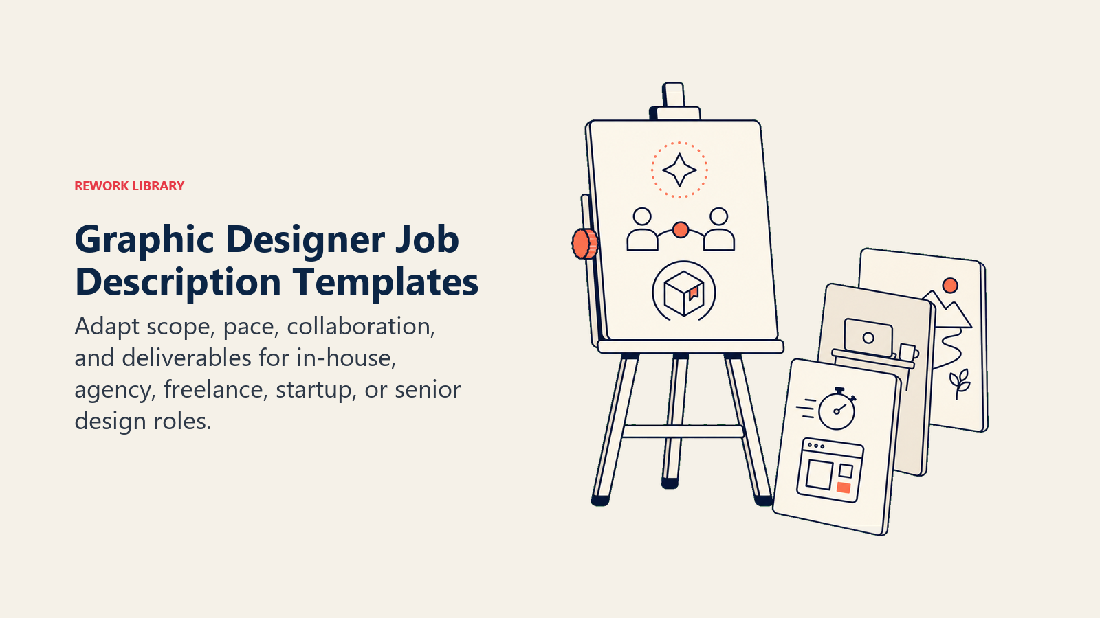 Graphic Designer job description templates shown as an adjustable easel with interchangeable role-context canvases