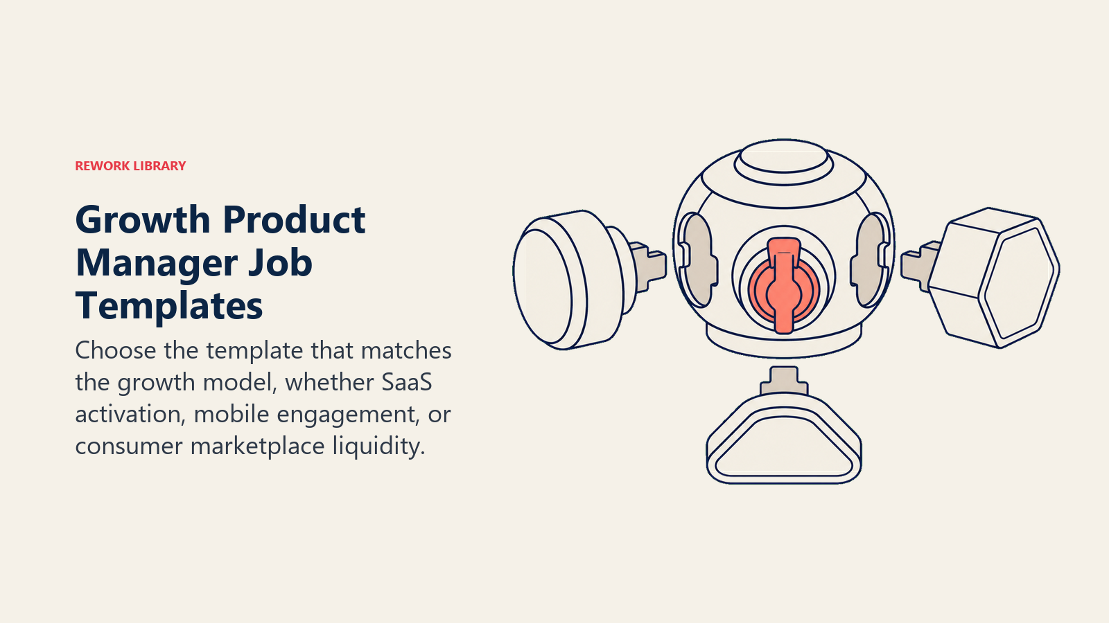 Growth Product Manager job templates shown as three interchangeable growth model cartridges