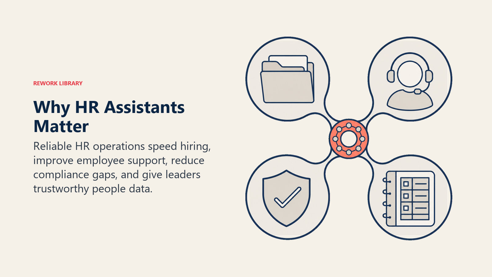 Why HR Assistants Matter shown as central bearing driving four process rings