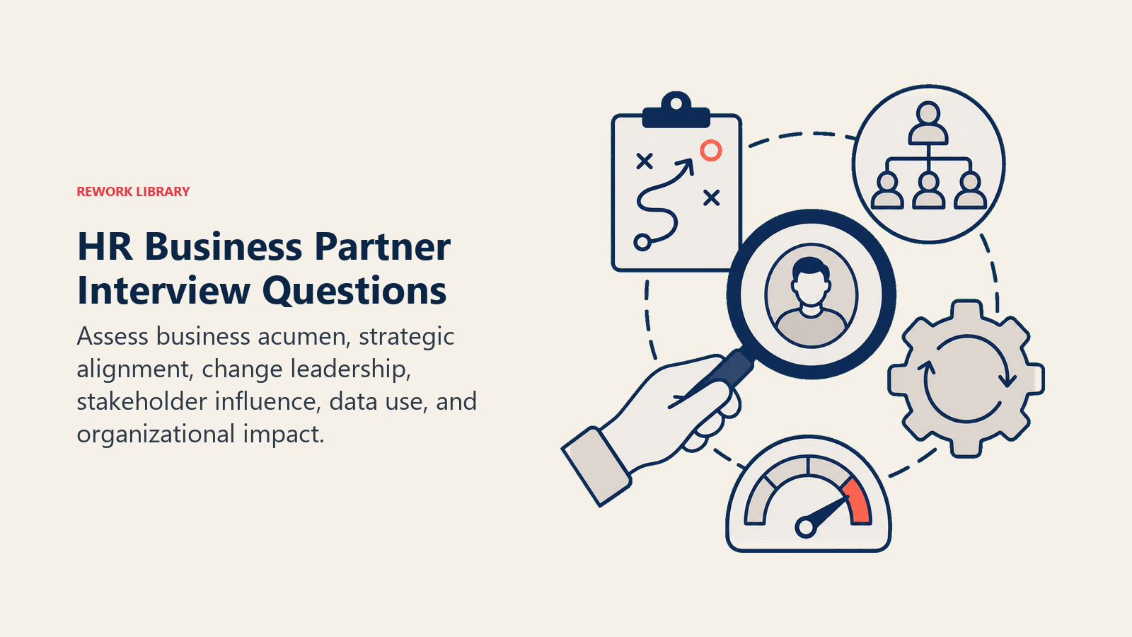 HR Business Partner Interview Questions illustrated with a Rework editorial hr business partner interview visual.