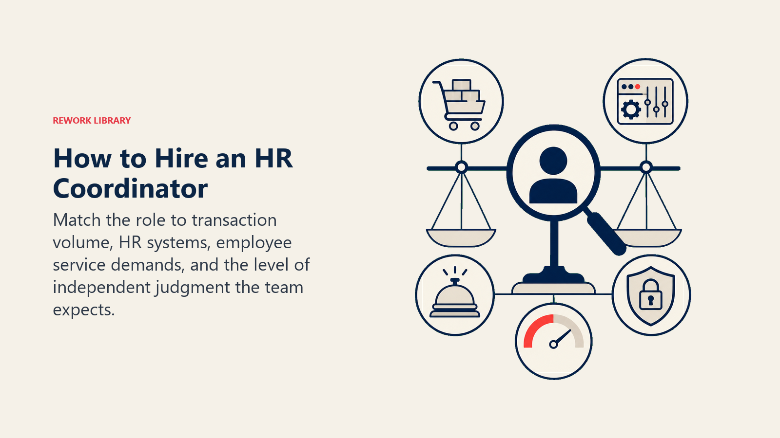 How to Hire an HR Coordinator shown as a hiring lens balancing transaction volume, systems console, employee service bell, confidentiality shield, and coral autonomy gauge.