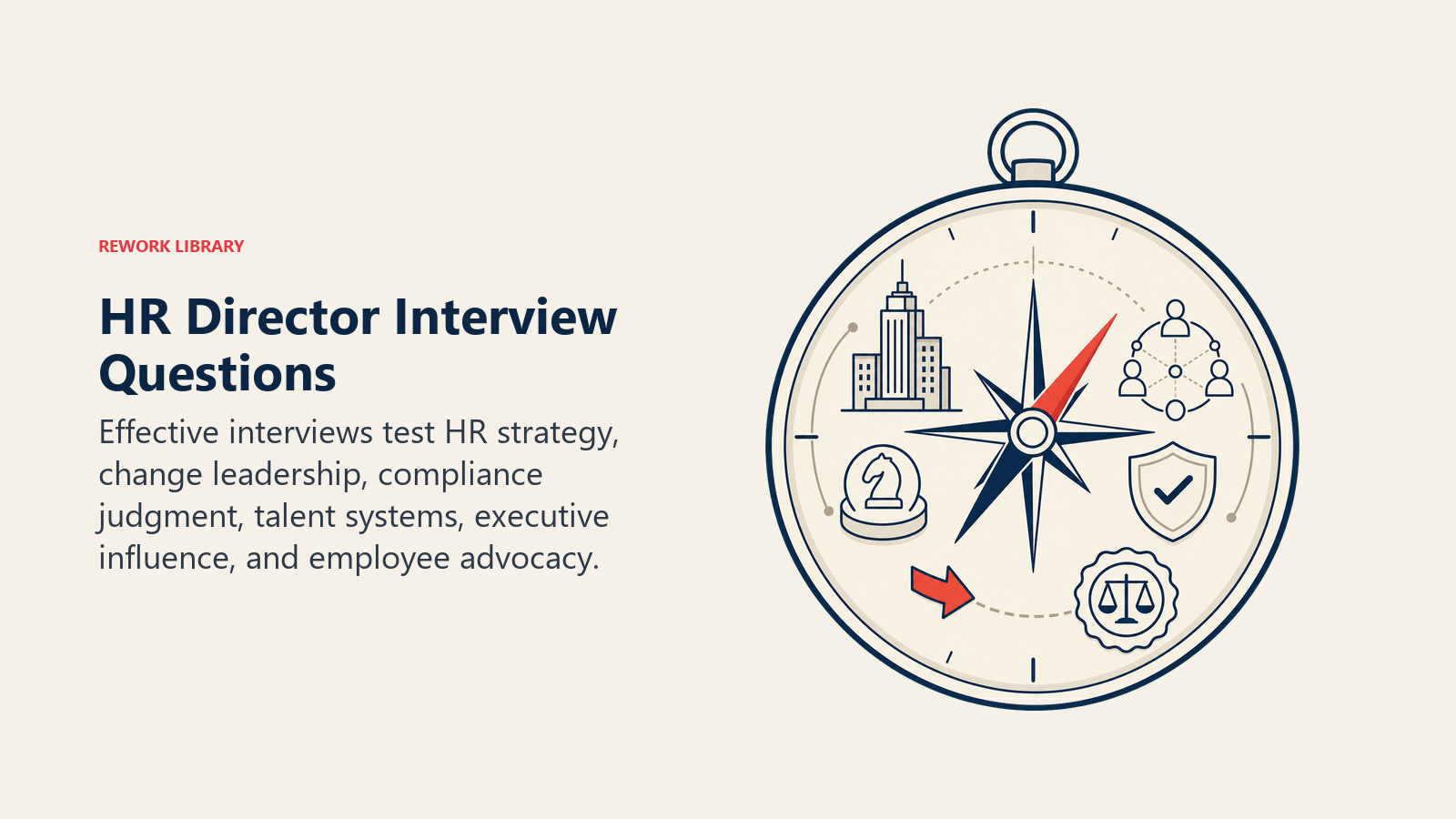 HR director interview questions represented by a decision compass balancing business and employee evidence