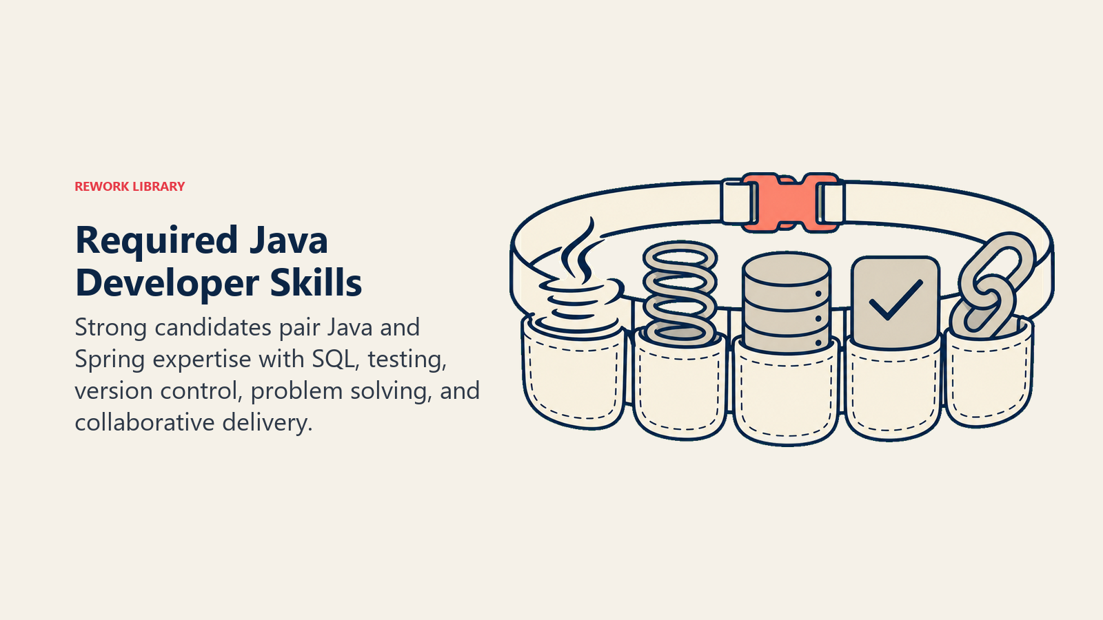 Required Java Developer skills arranged in a technical toolbelt