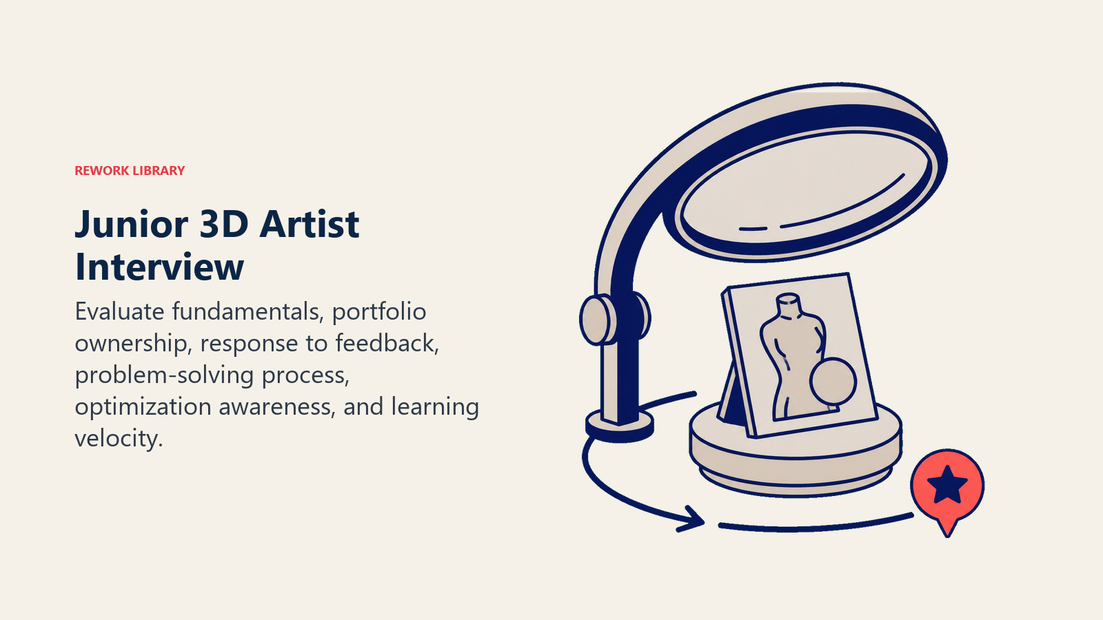 Junior 3D artist interview illustrated by a portfolio model under a review lens and feedback loop