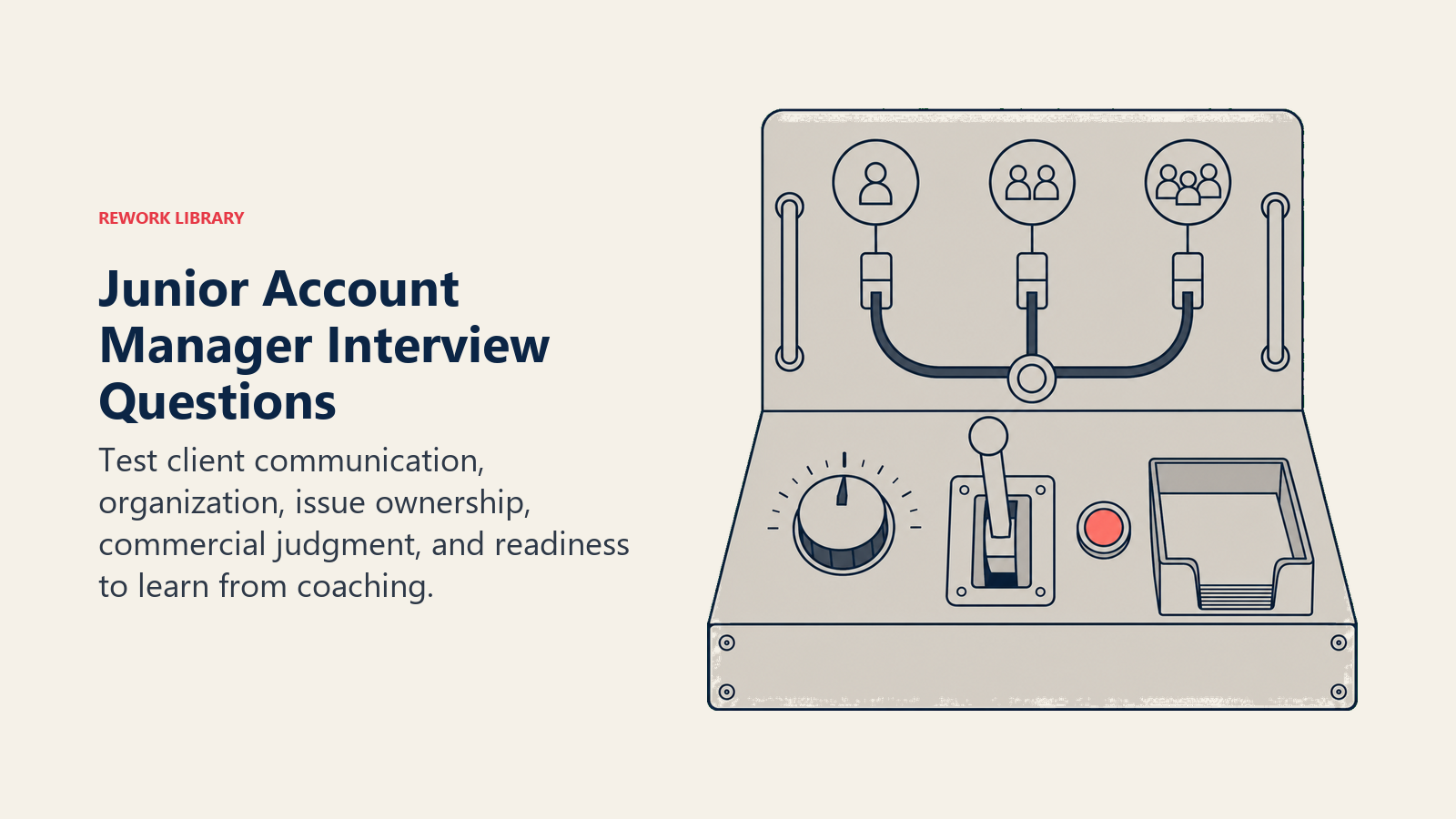 Junior account manager interview questions shown through a client scenario switchboard for priorities, issues, follow-up, and judgment