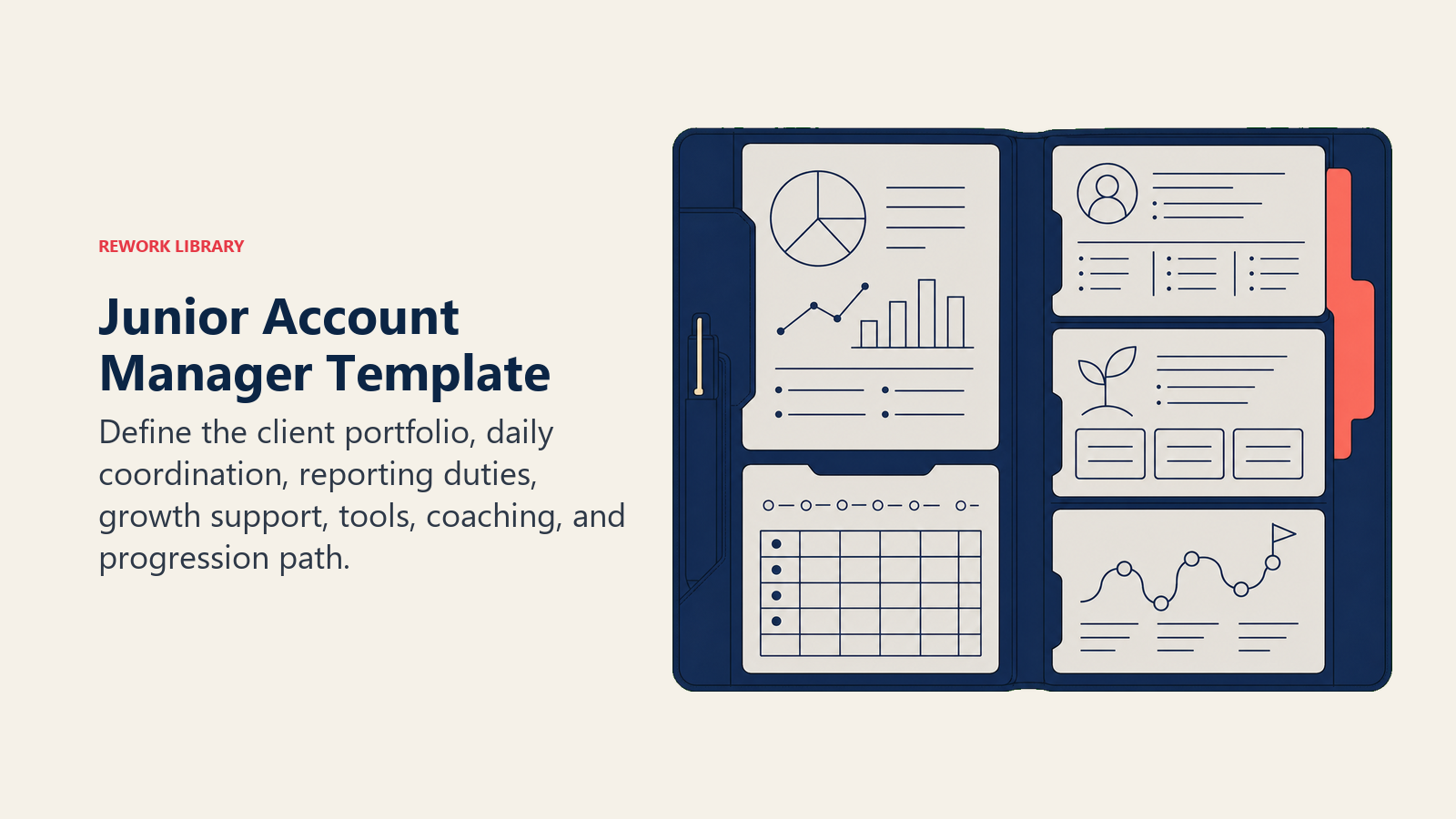 Junior account manager job description template shown as a customizable account folio with client, CRM, growth, and coaching modules