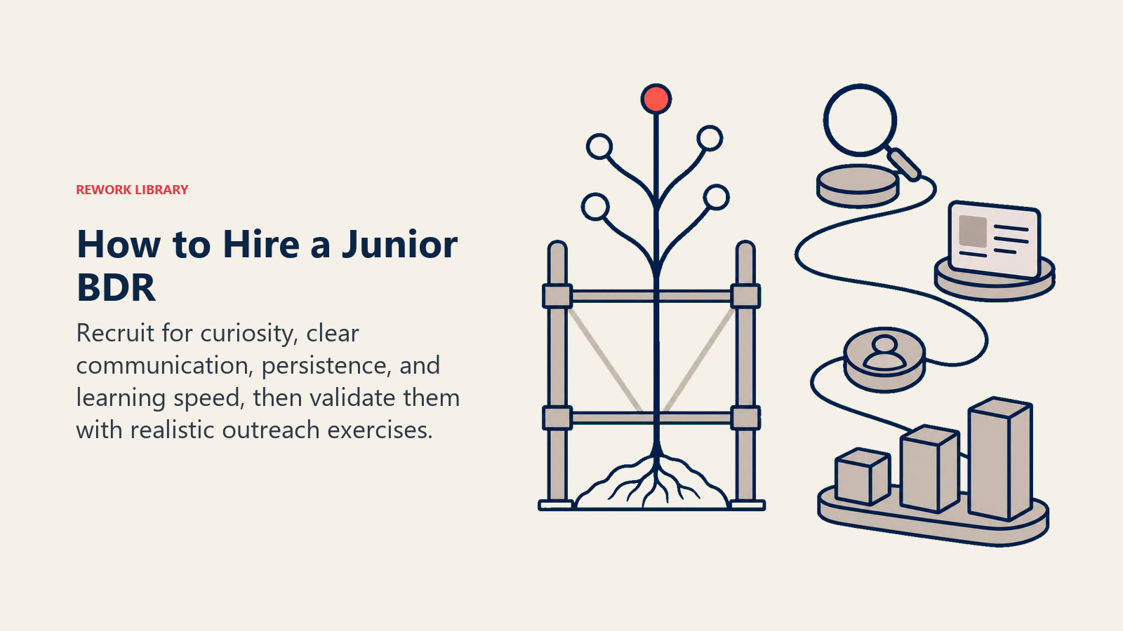 How to hire a junior BDR illustrated by trainable sales potential supported by coaching and realistic outreach exercises