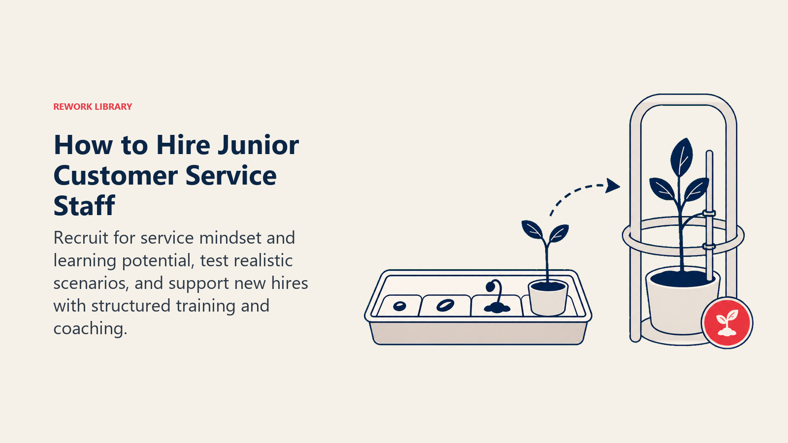 Hiring junior customer service staff by selecting learning potential and supporting it with structured coaching