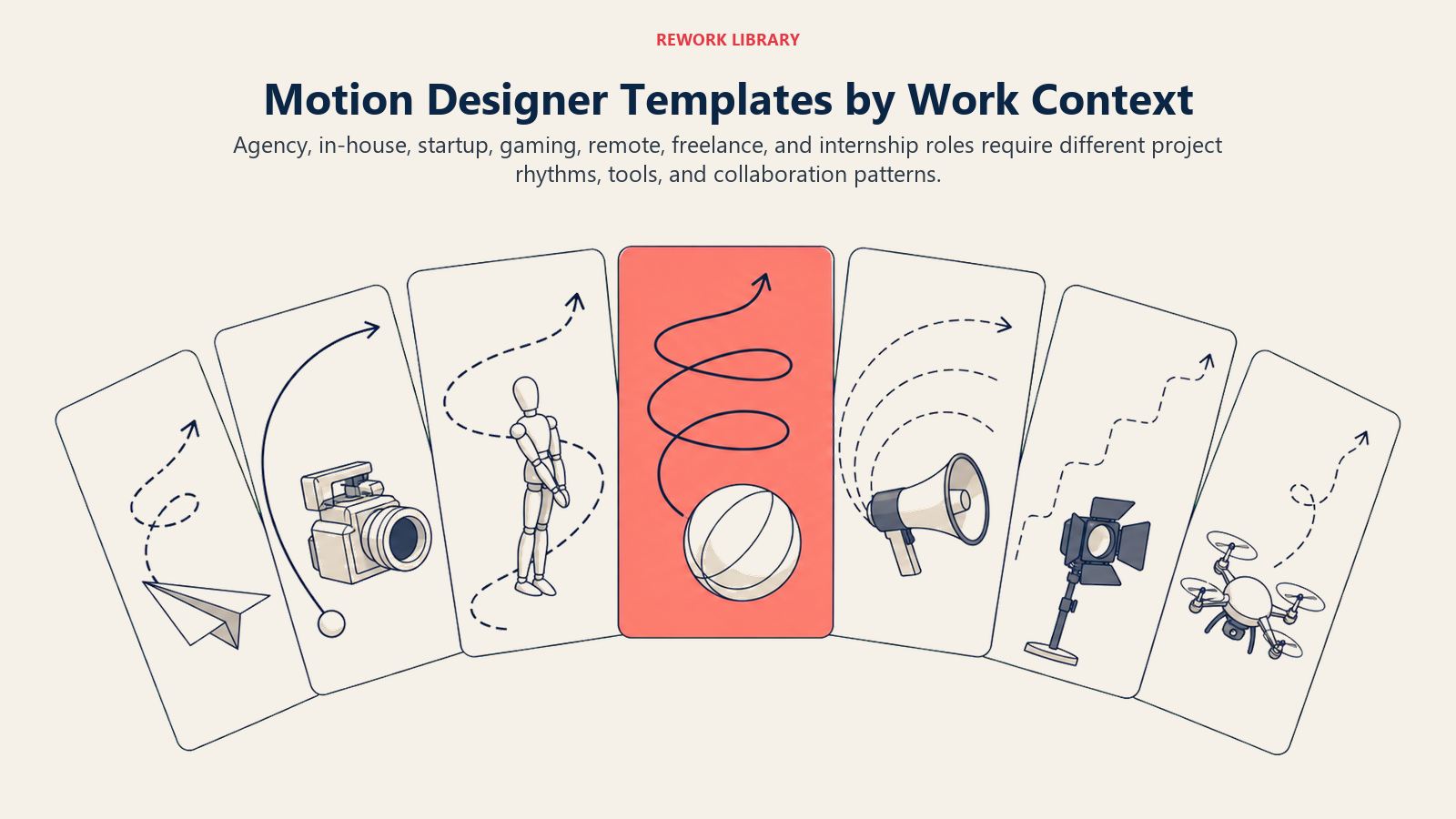 Motion Designer Templates by Work Context illustrated with wide fan of seven creative briefs