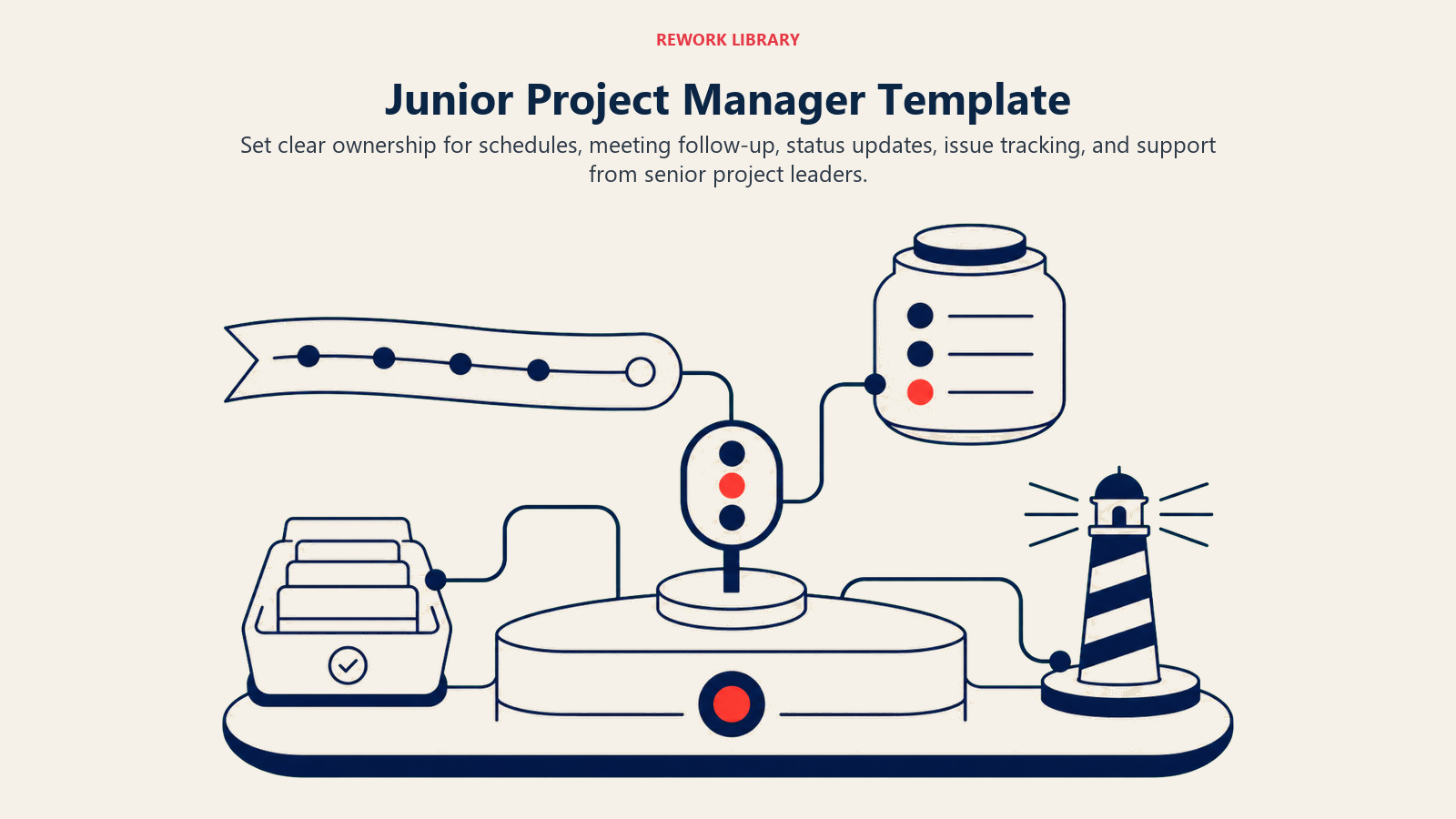 Junior Project Manager template visual coordinating schedules, meeting follow-up, status updates, issues, and senior support
