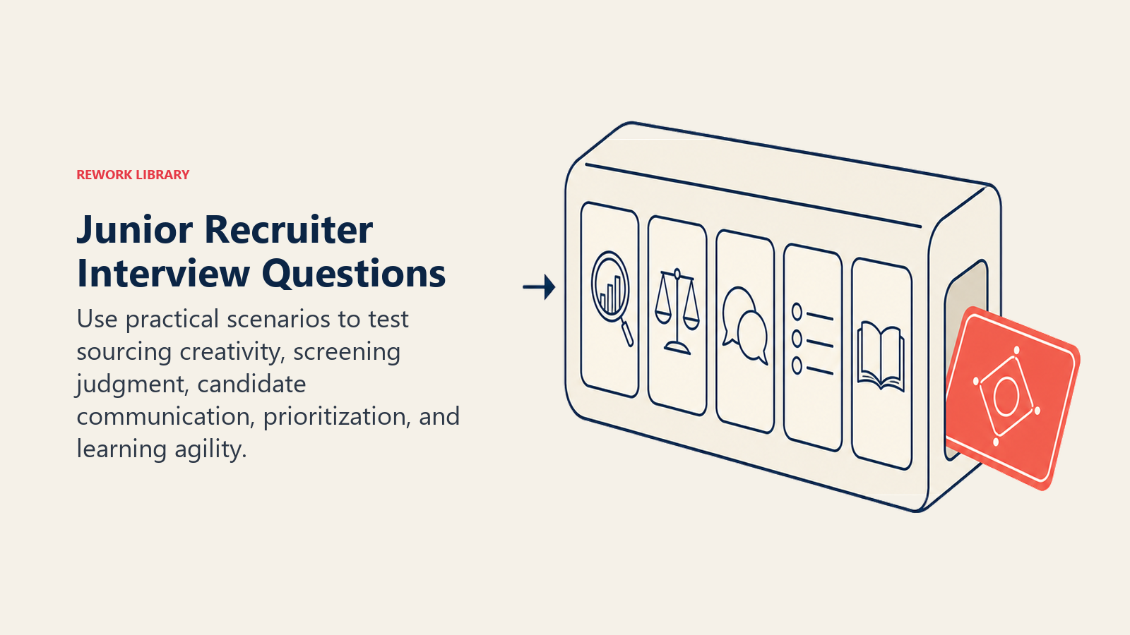 Junior recruiter interview questions represented by scenario cards and an evaluation prism