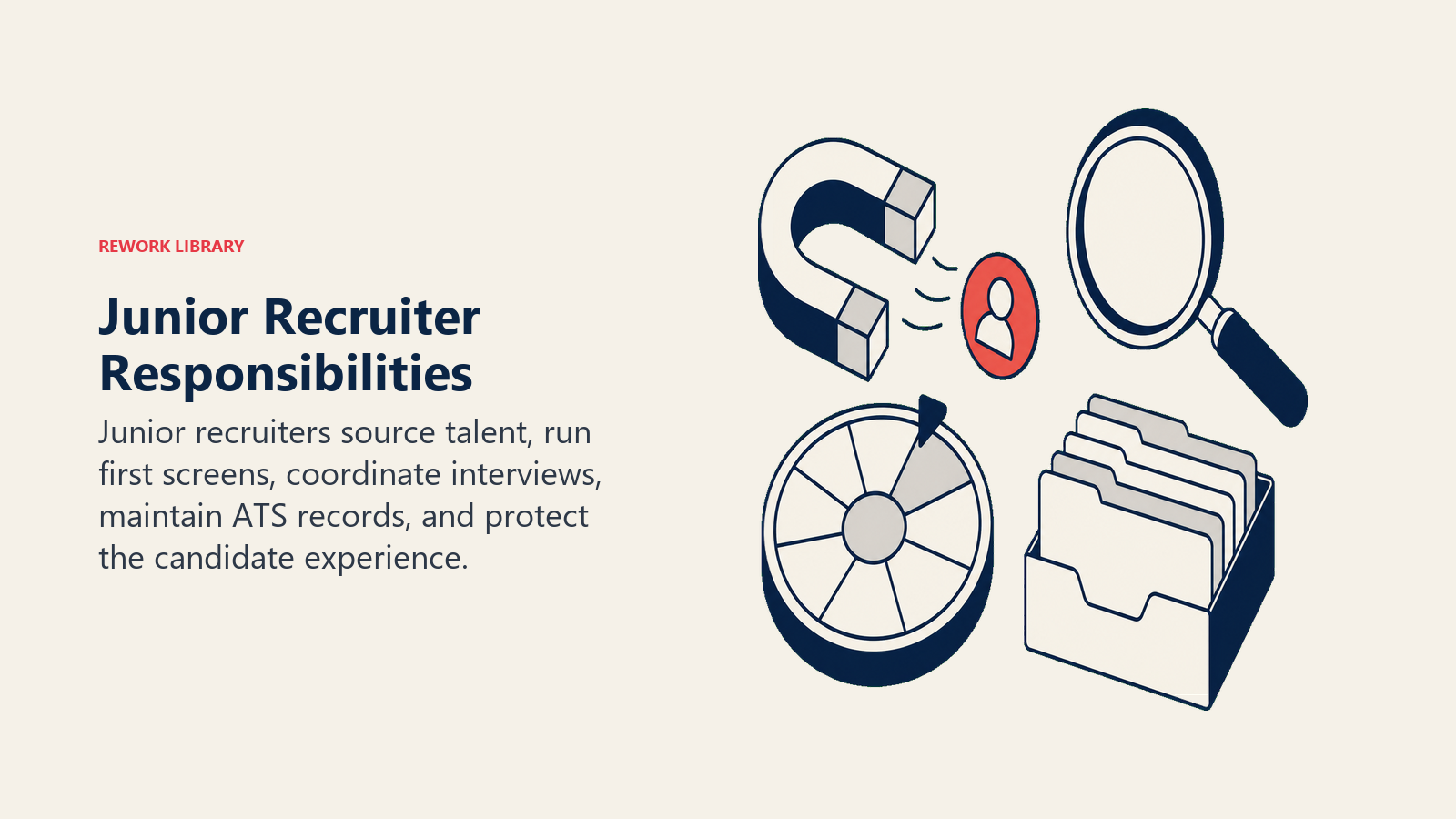 Junior recruiter responsibilities shown with sourcing, screening, scheduling, and ATS artifacts