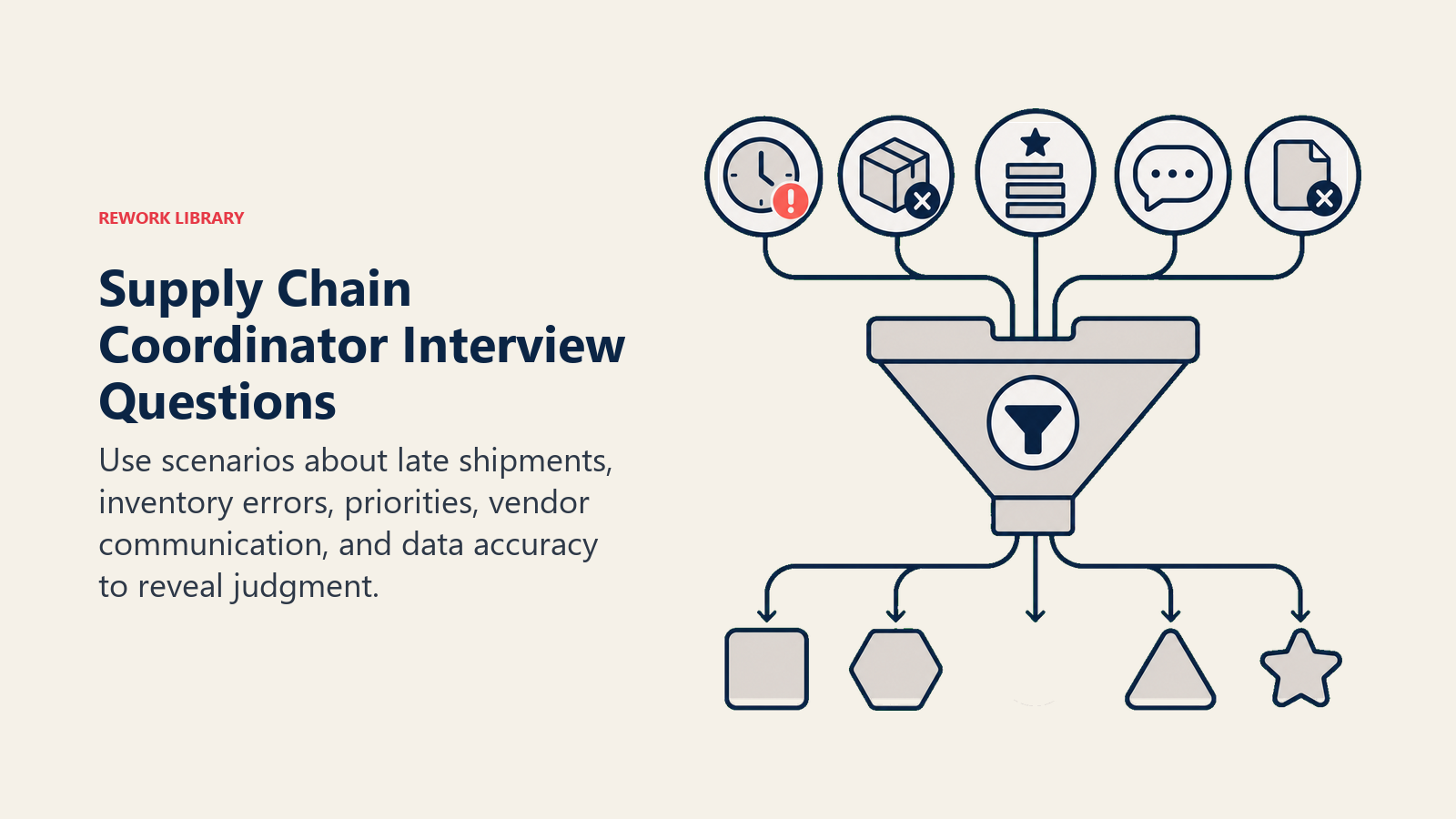 Supply Chain Coordinator Interview Questions illustrated with a Rework editorial junior supply chain coordinator interview visual.