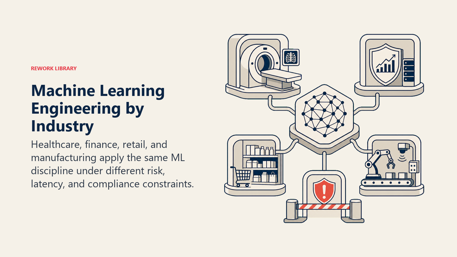 Machine Learning Engineering by Industry shown as four specialized machine bays around one model core: medical scan, finance shield, retail demand shelf, and factory sensor, with one coral risk gate.