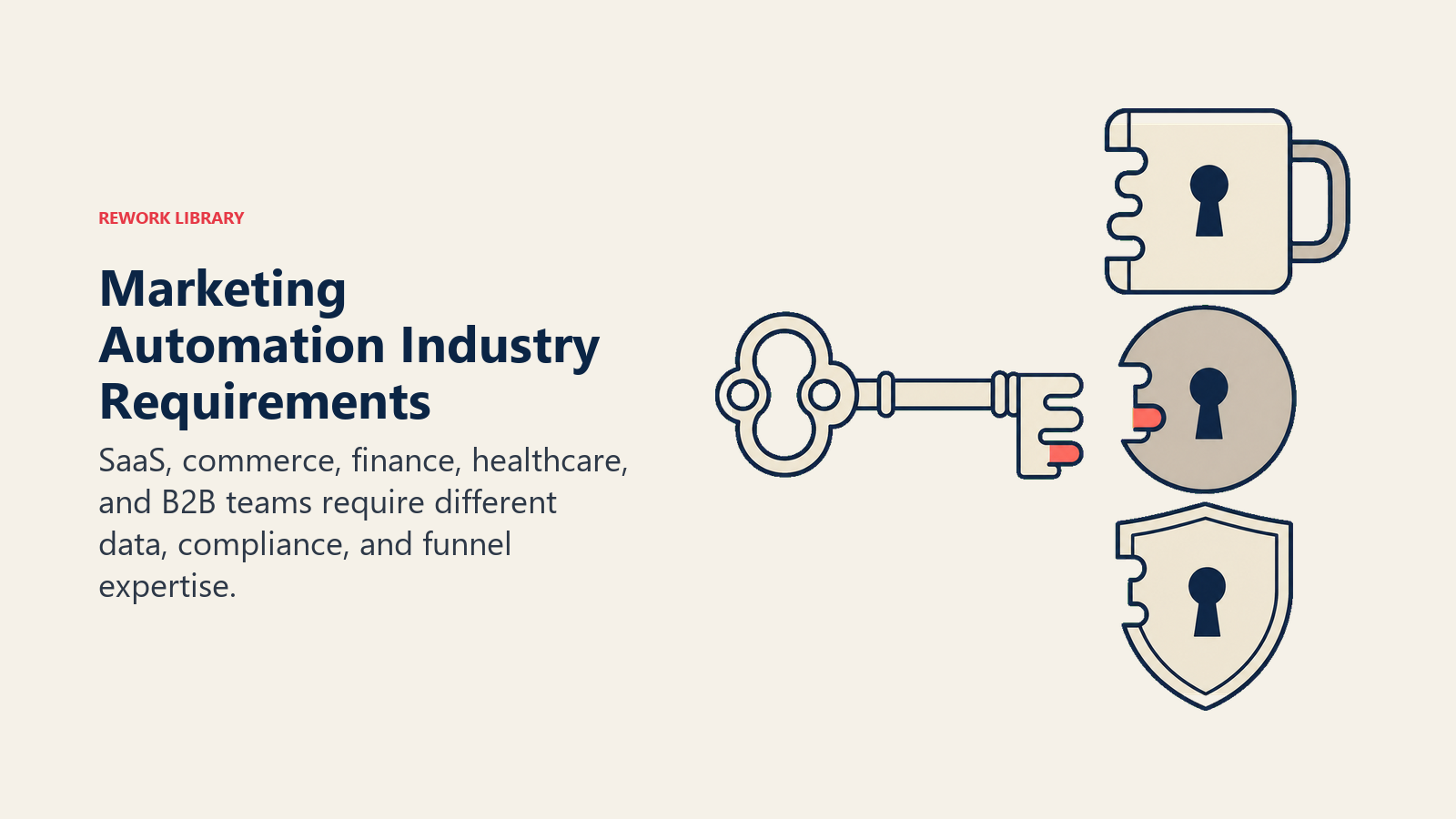 Marketing automation industry requirements shown as an adaptive key fitting different data and compliance locks
