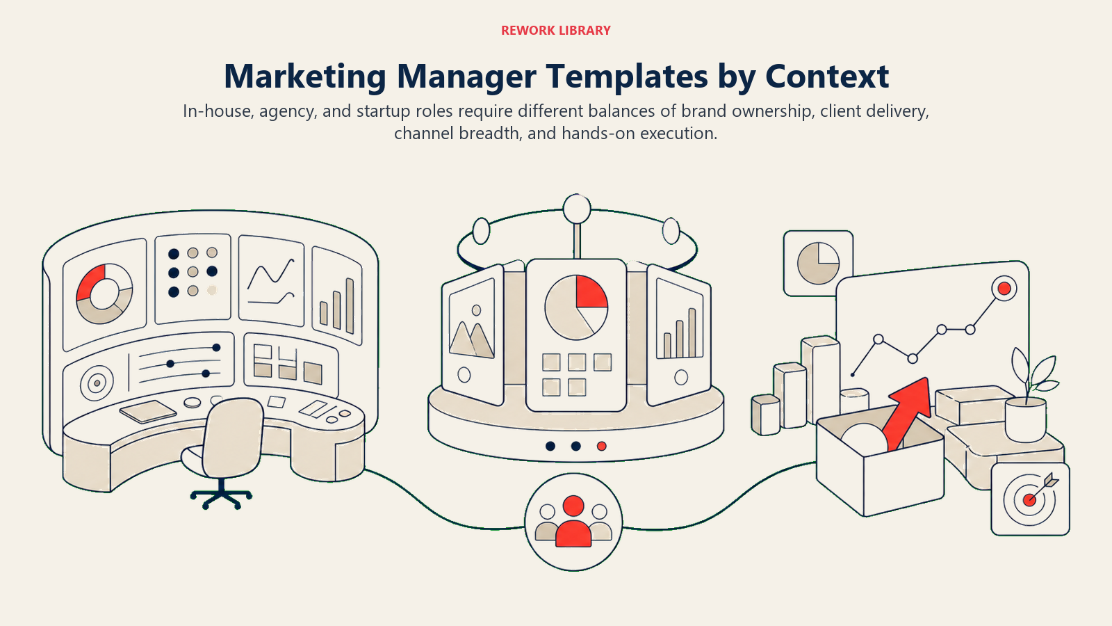 Marketing manager templates compared across in-house agency and startup contexts