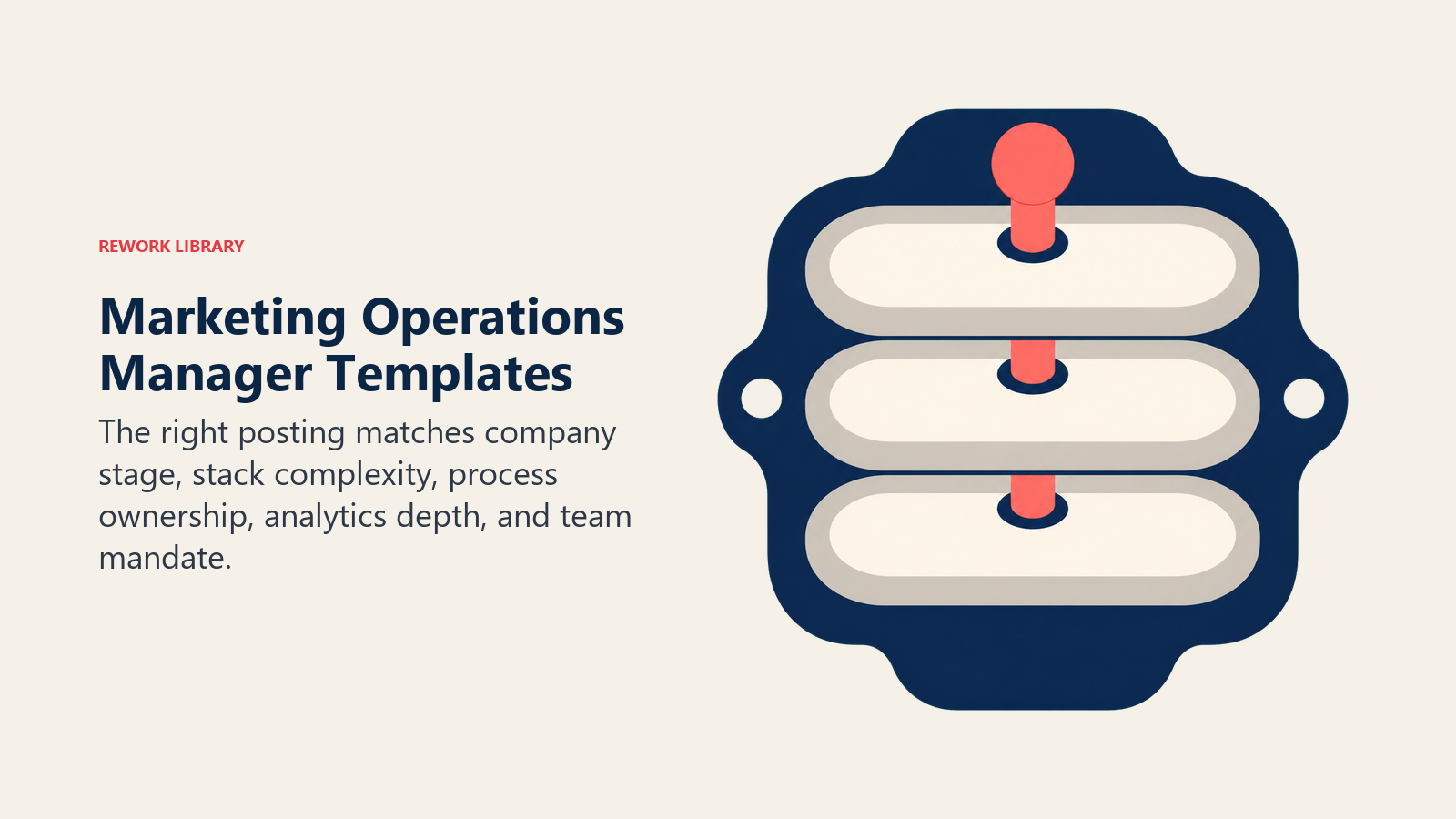 Marketing Operations Manager templates represented by an adjustable operations chassis