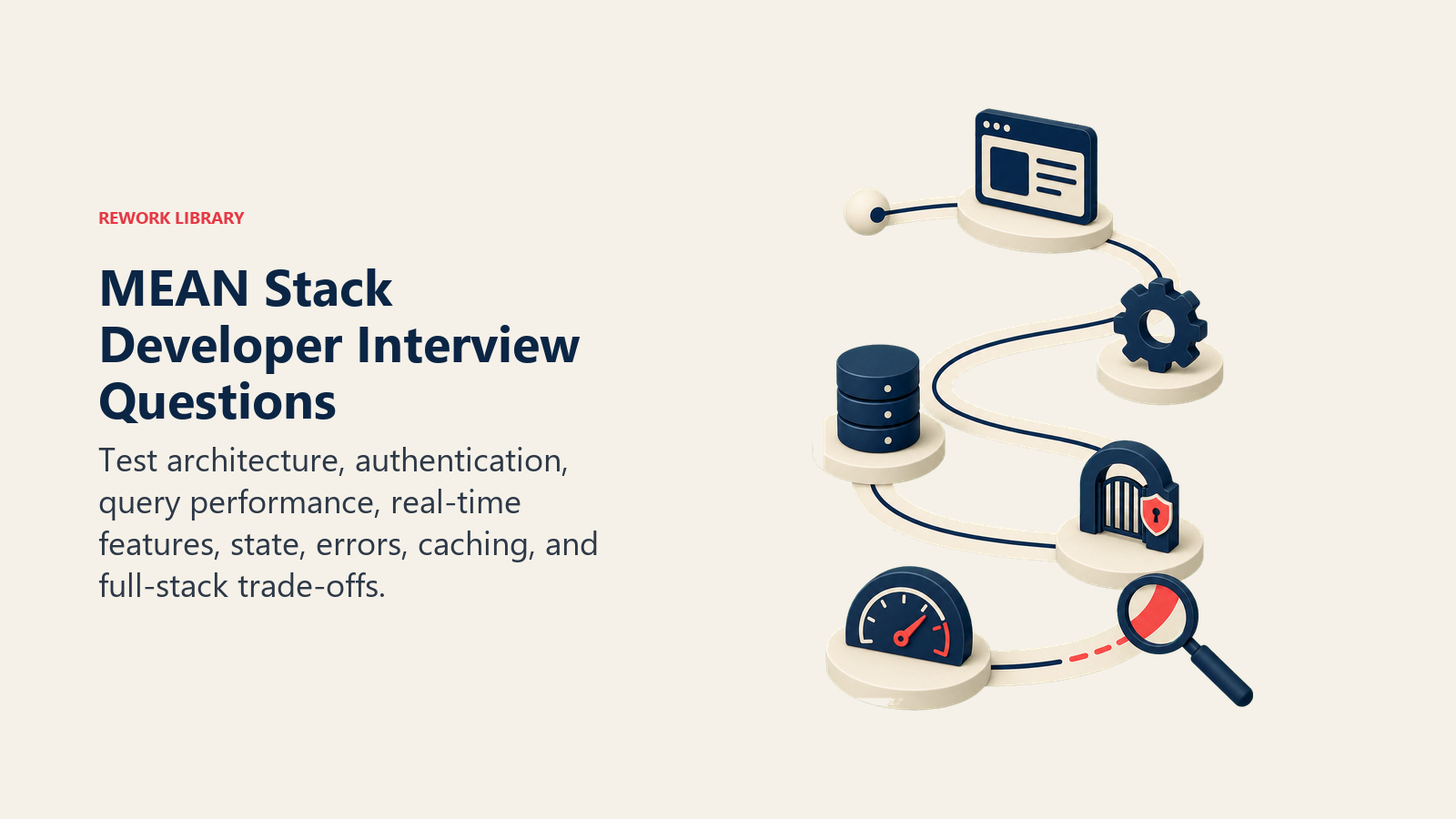 MEAN stack developer interview questions shown as a diagnostic probe tracing a request across the stack