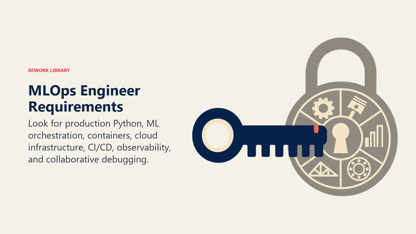 MLOps Engineer requirements represented by an engineered reliability key for production ML