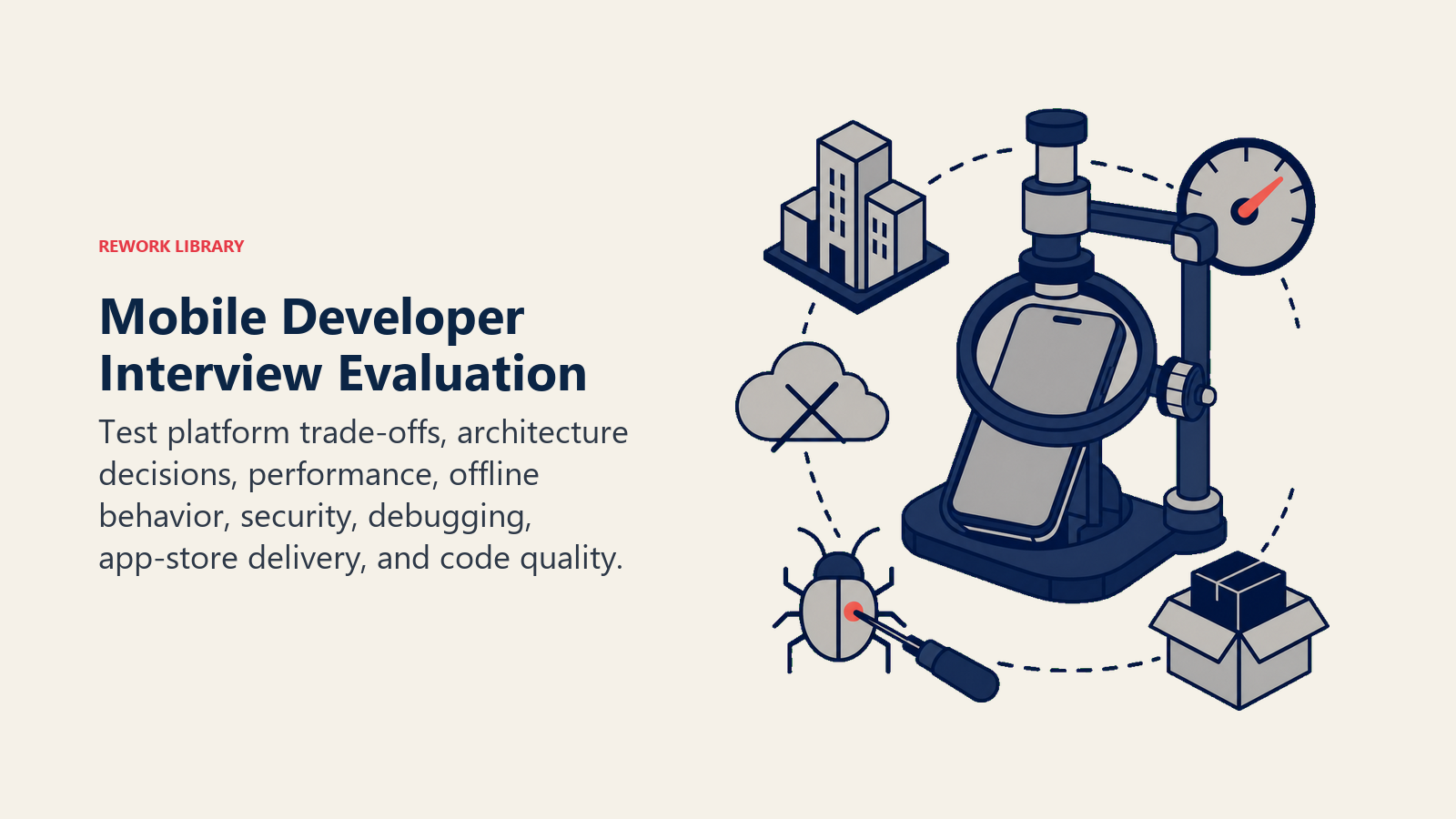 Mobile Developer Interview Evaluation visual showing a phone under a diagnostic lens with architecture frame, speed dial, offline cloud, security shield, bug probe, and app-store package