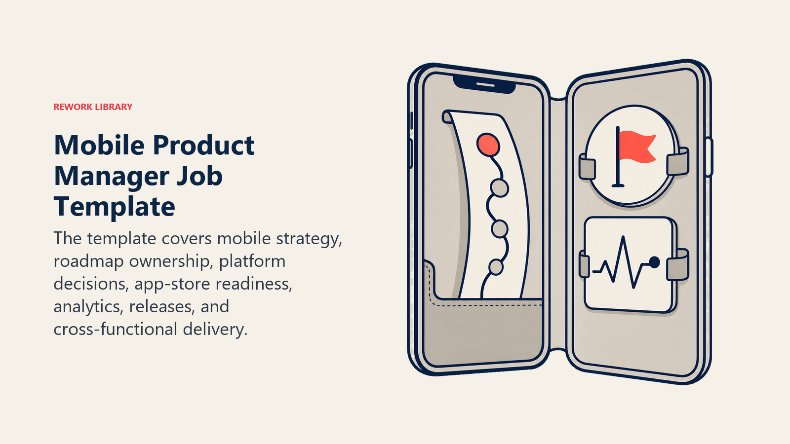 Mobile Product Manager job template represented by a mobile launch folio with roadmap, release gate, and analytics signal