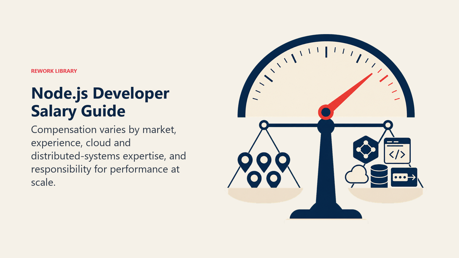 Node.js Developer salary guide illustrated by location, experience, and backend specialization factors