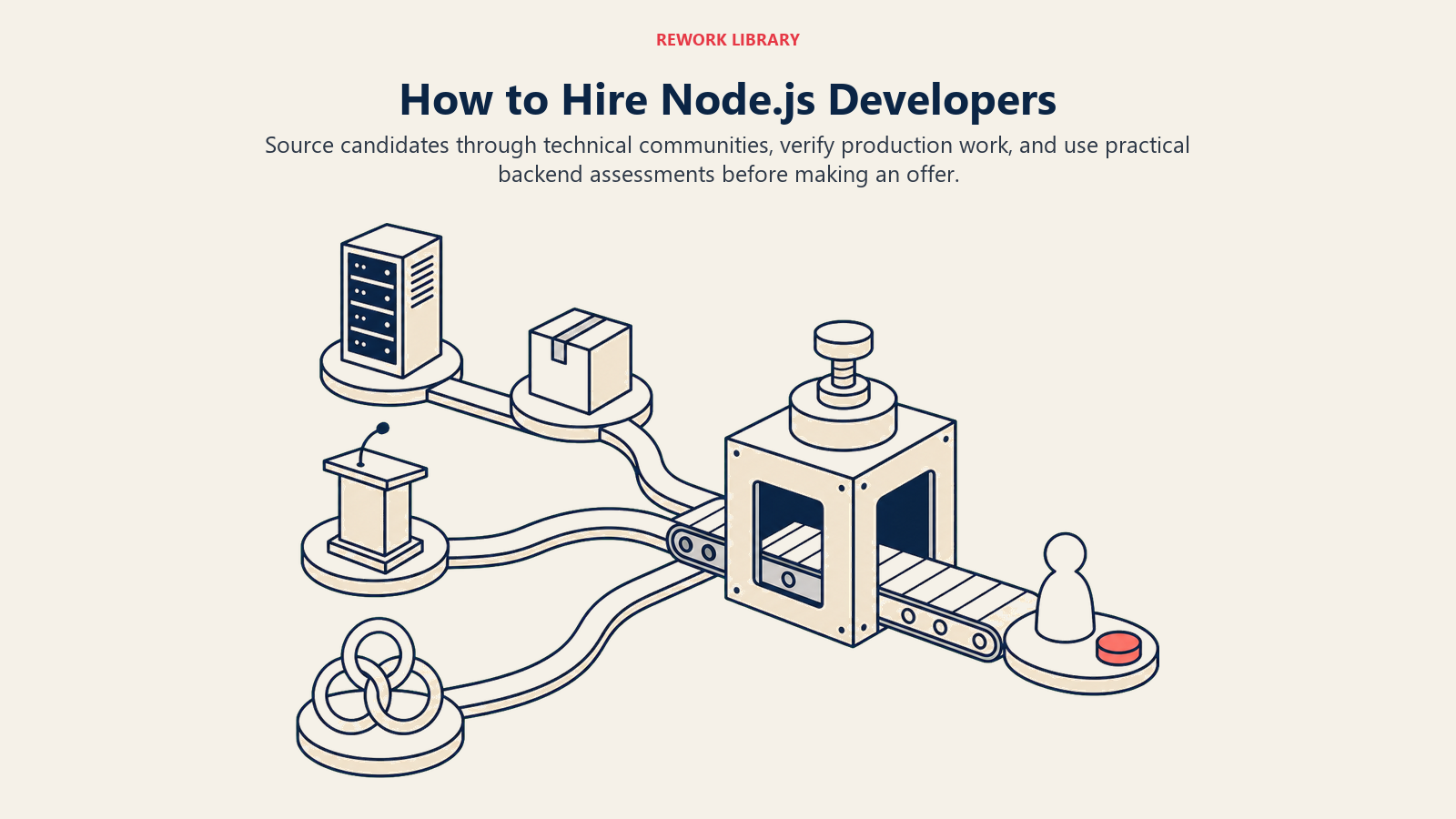 How to hire Node.js Developers through technical communities, portfolio evidence, and practical backend assessments