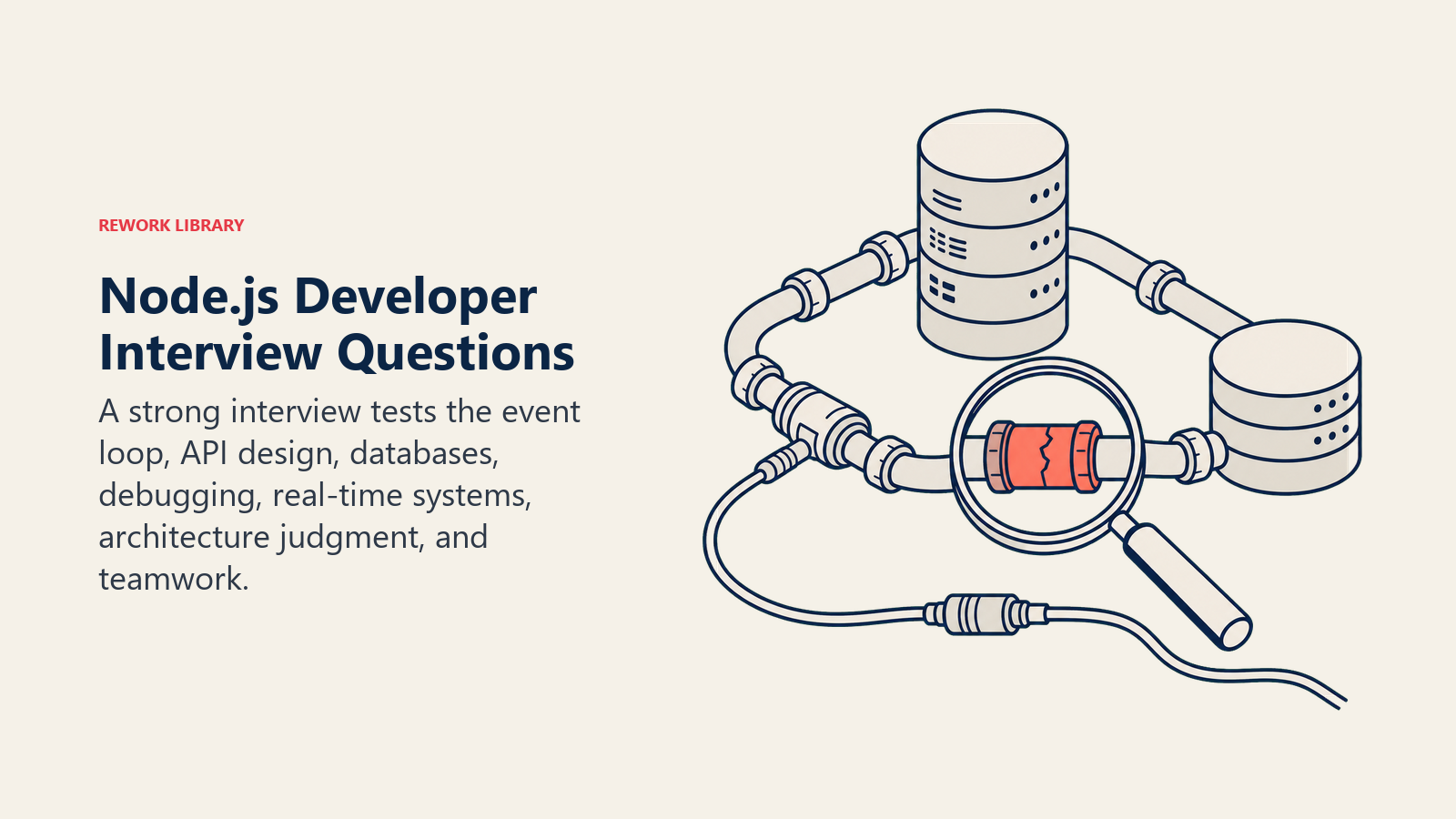 Node.js Developer interview questions illustrated by event-loop, API, database, debugging, and real-time assessments
