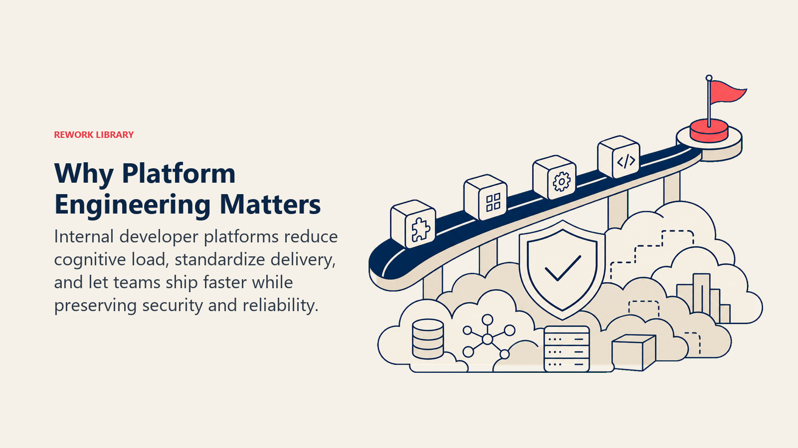 Why platform engineering matters shown as a protected golden path for product teams