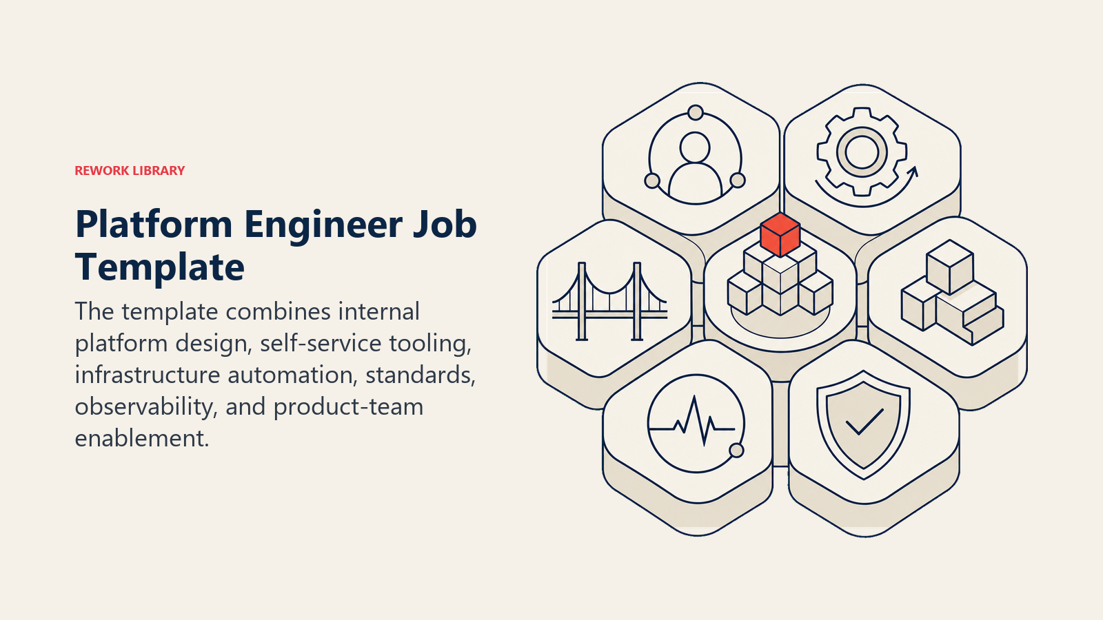 Platform engineer job template represented by a modular internal developer platform console