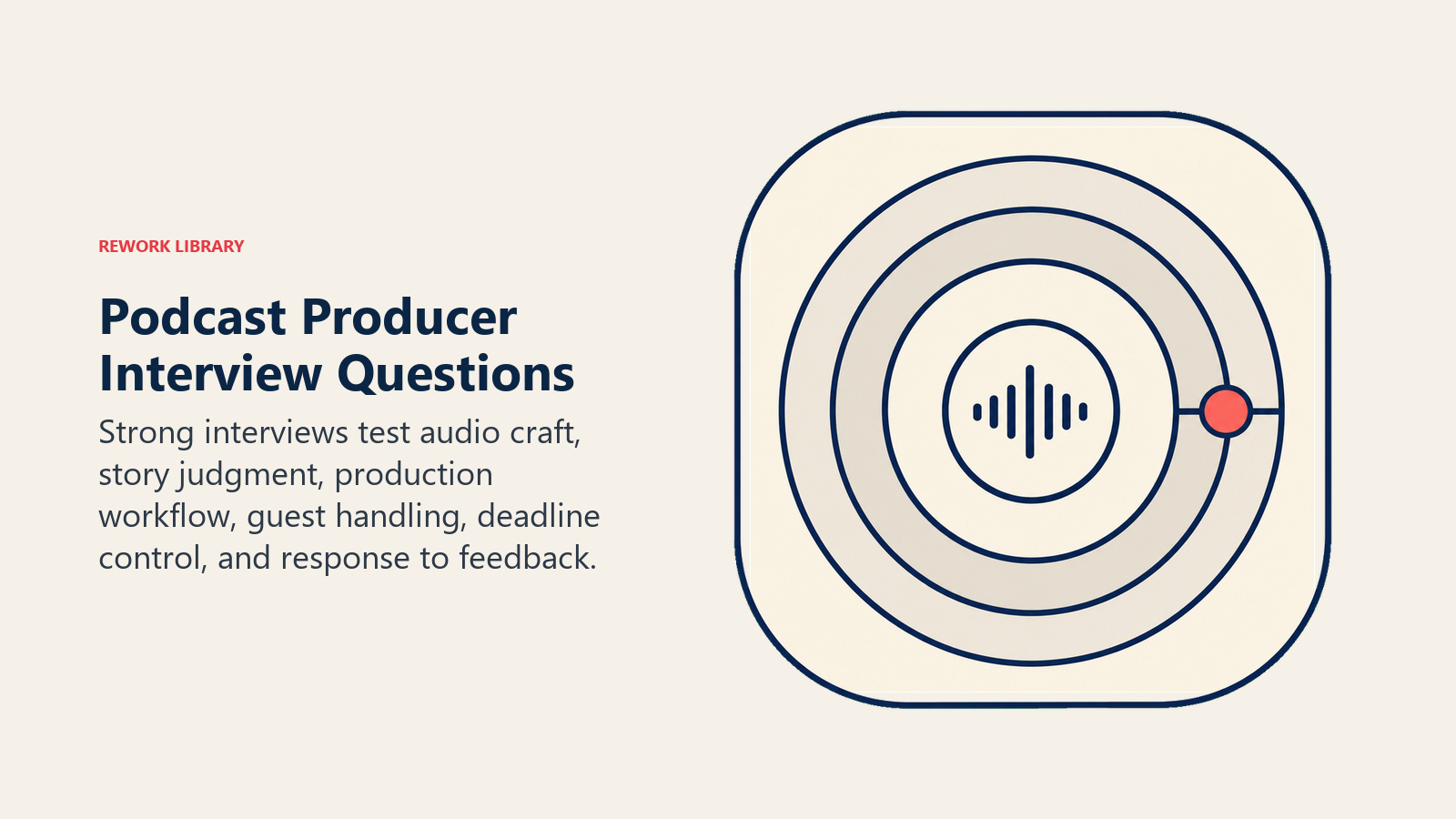 Podcast Producer interview questions shown as a layered editorial listening chamber