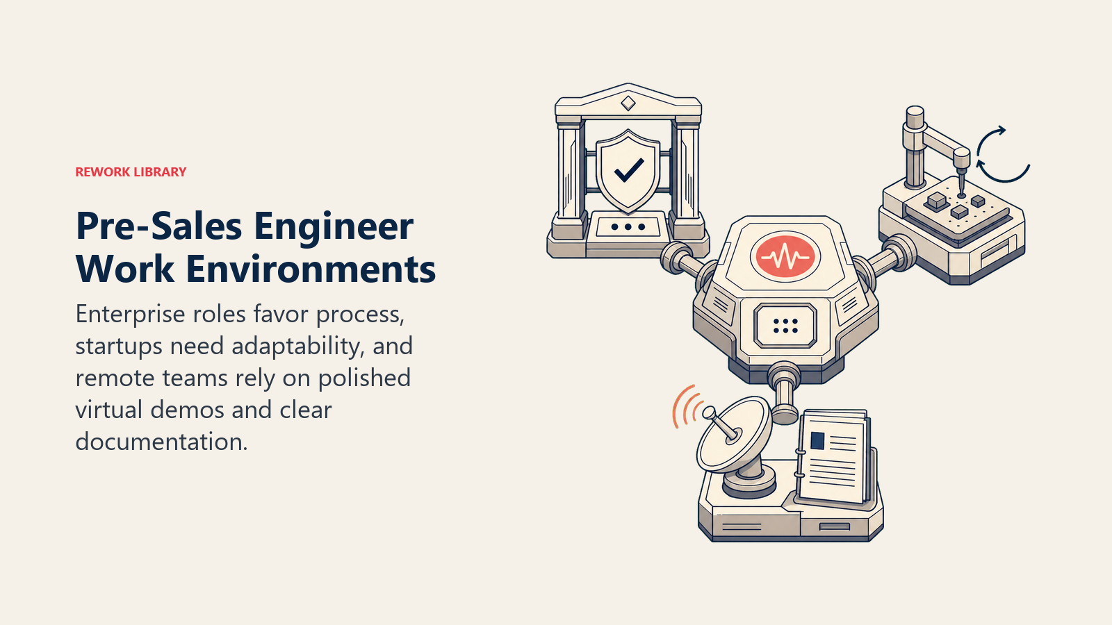 Pre-Sales Engineer work environments shown as enterprise validation, startup prototyping, and remote demonstration contexts