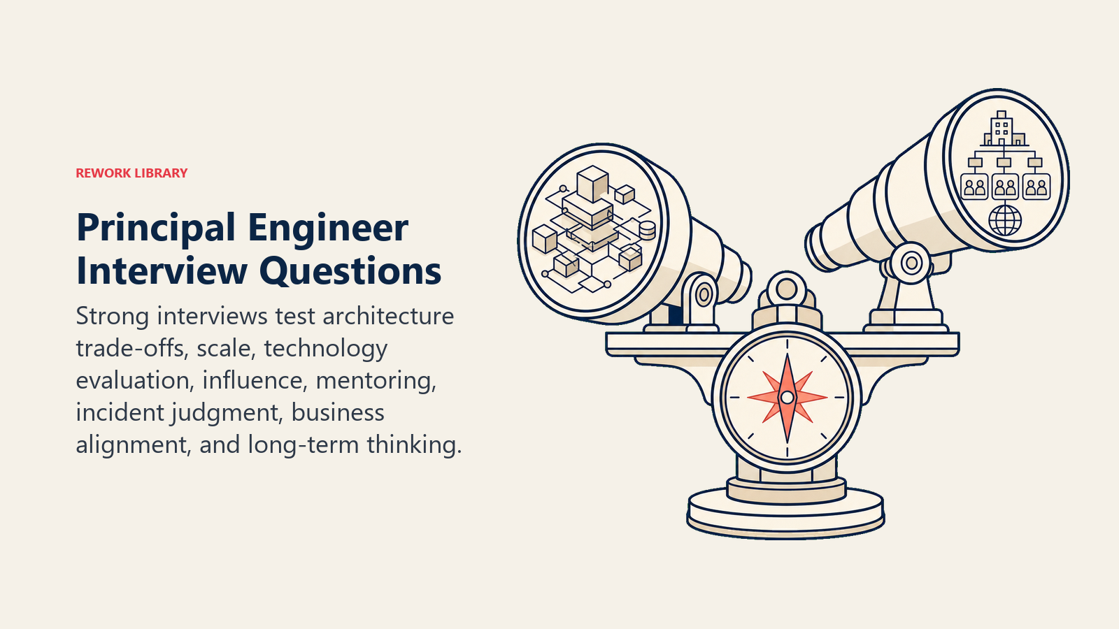 Principal Engineer interview questions represented by an observatory comparing architecture trade-offs over time