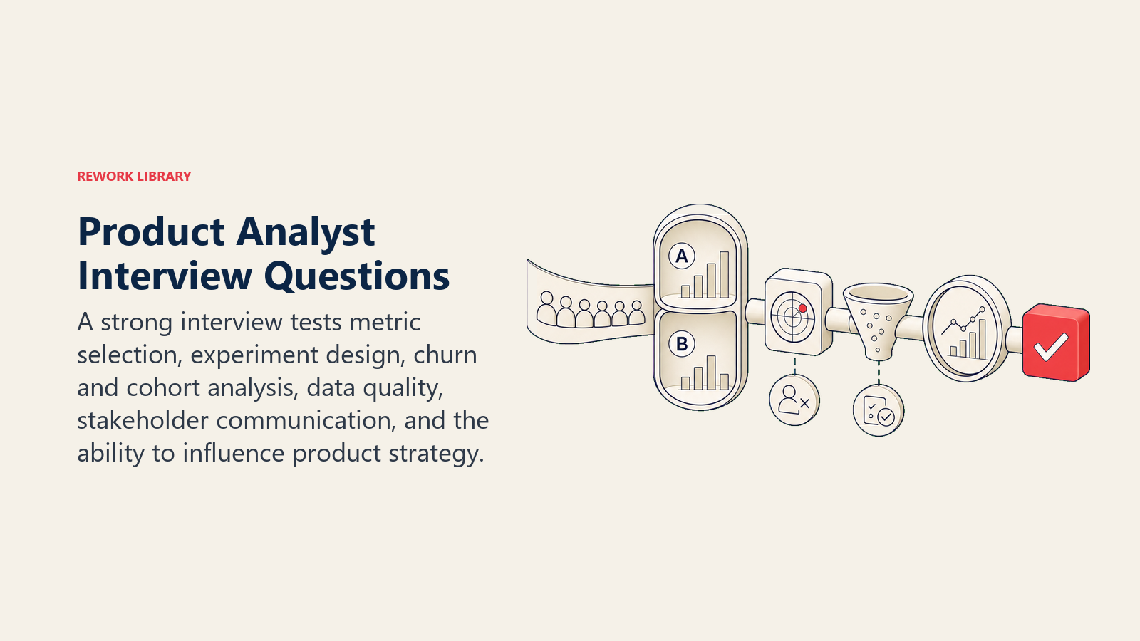 Product Analyst Interview Questions illustrated with product analysis assessment rig