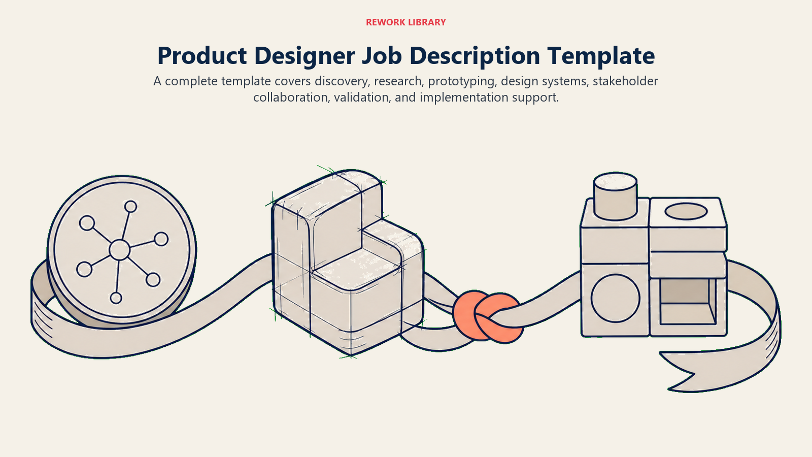 Product Designer Job Description Template illustrated as lifecycle ribbon binding design artifacts