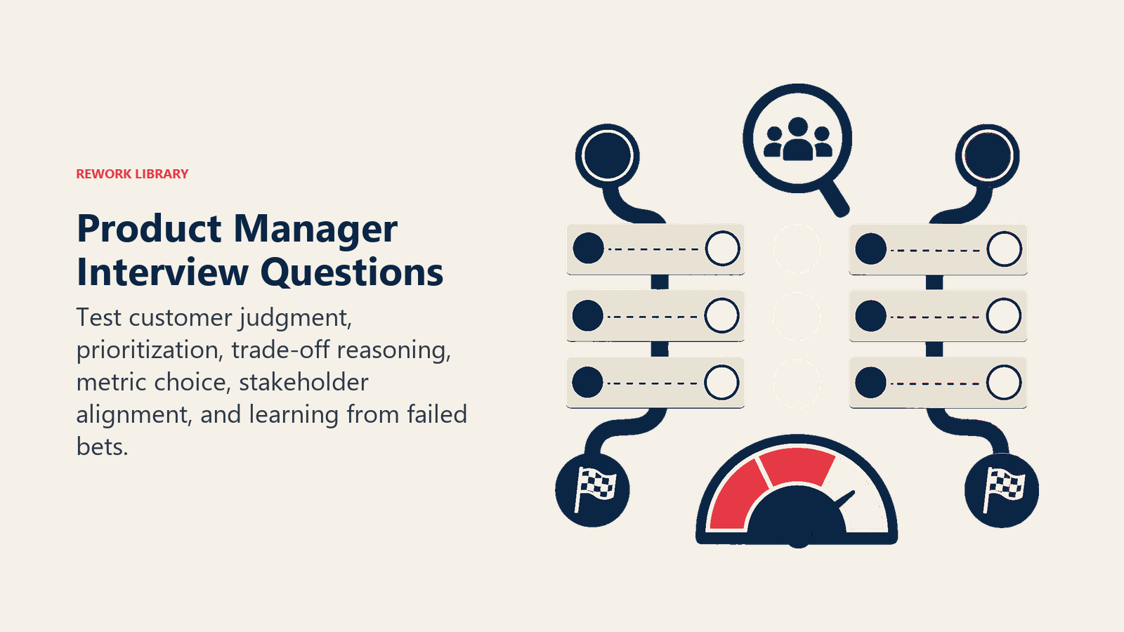 Product Manager Interview Questions illustrated with decision simulation table