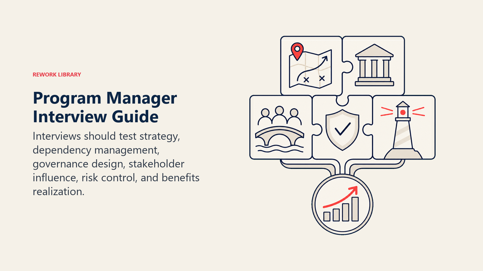 Program Manager Interview Guide illustrated with dependency puzzle