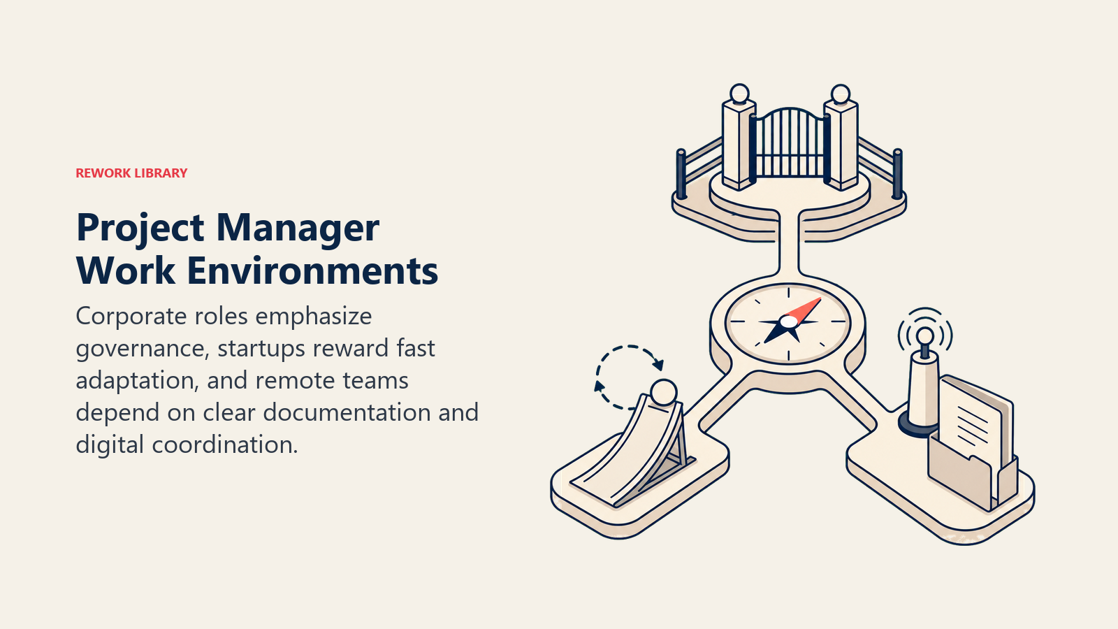 Project Manager work environments shown as corporate governance, startup speed, and remote coordination paths