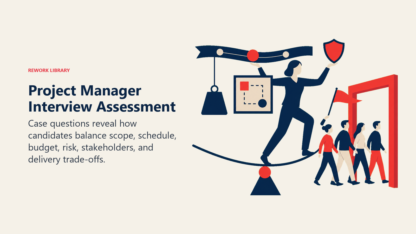 Project Manager Interview Assessment illustrated with candidate balancing timeline, budget, scope, and risk through a delivery gate