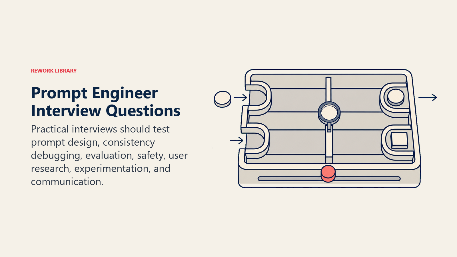 Prompt Engineer interview questions represented by a practical prompt experiment tray