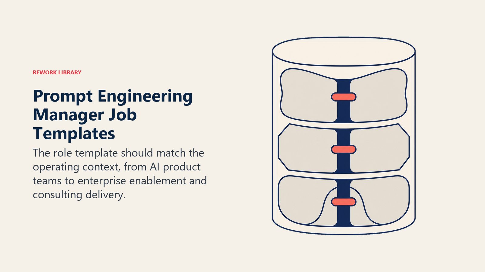 Prompt Engineering Manager job templates organized by three operating contexts