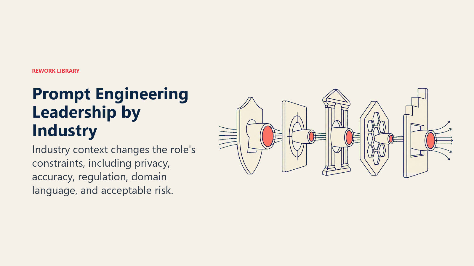 Prompt engineering leadership by industry shown through a constraint lens