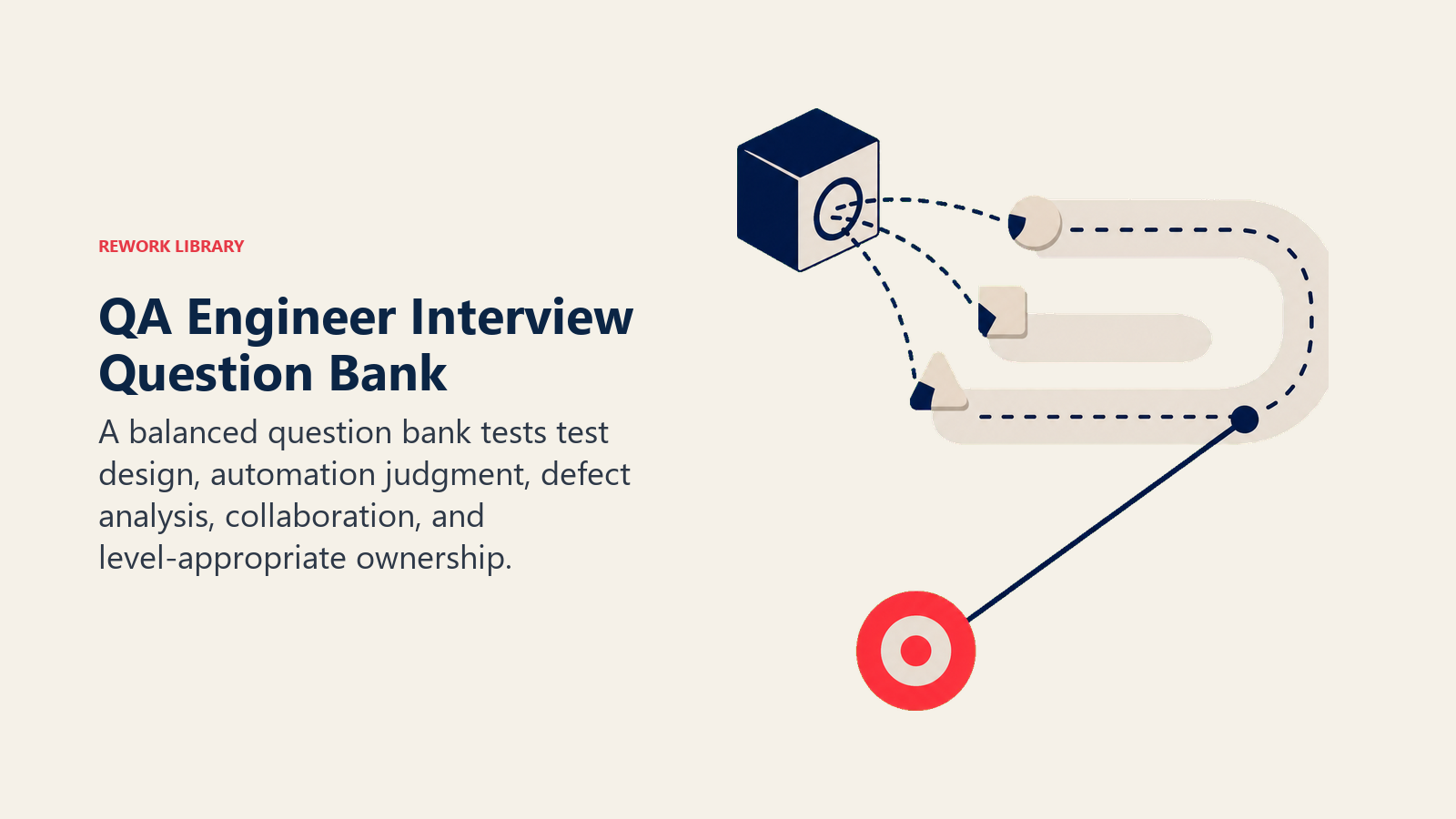 QA engineer interview question bank testing defect diagnosis, automation judgment, collaboration, and ownership