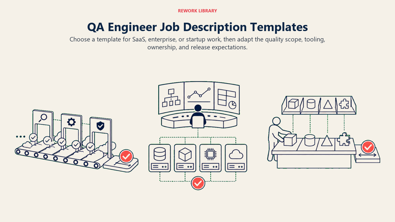 QA engineer job description templates for SaaS, enterprise, and startup environments