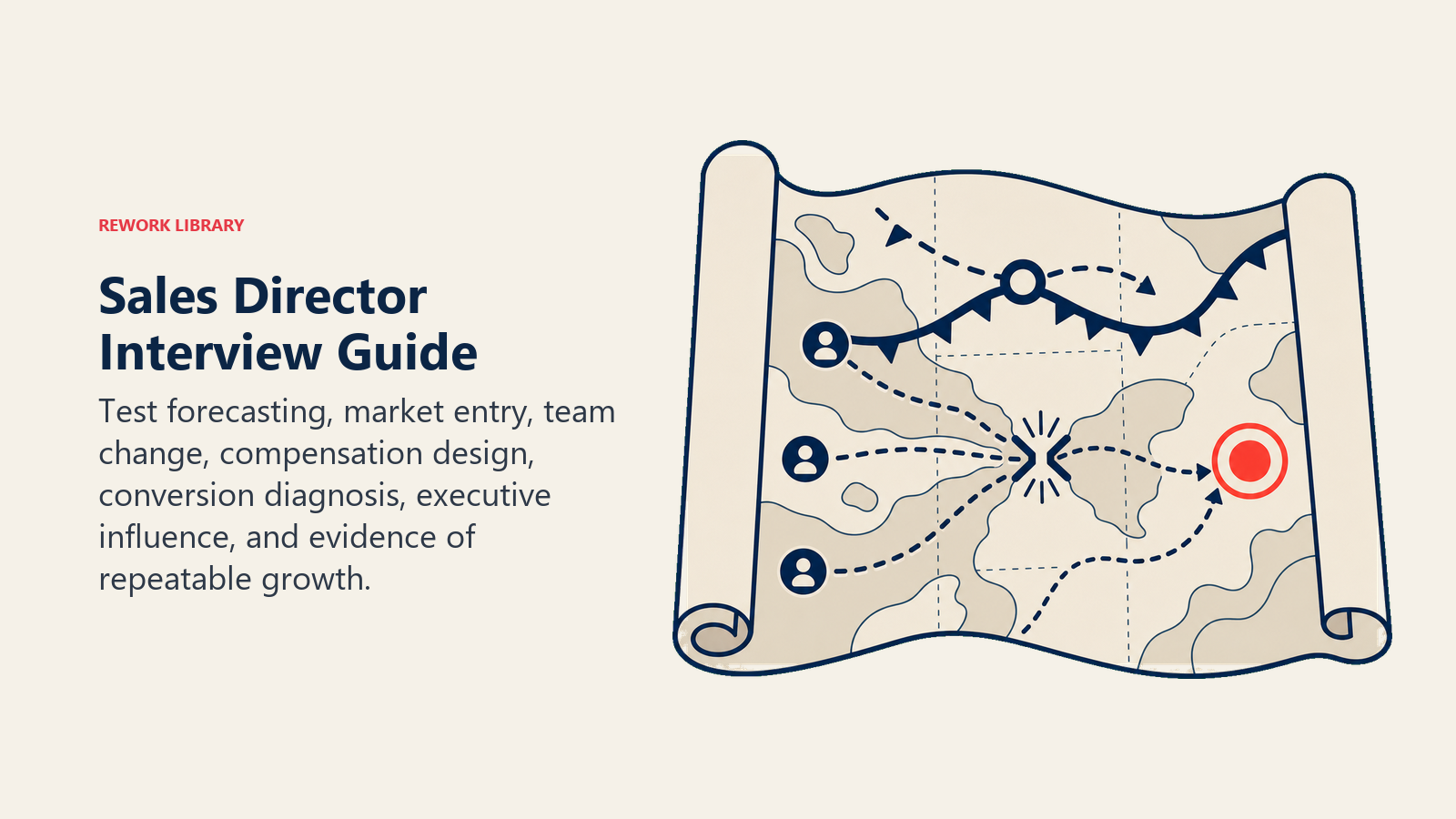 Sales Director interview guide illustrated by a forecast map testing market, team, and conversion decisions