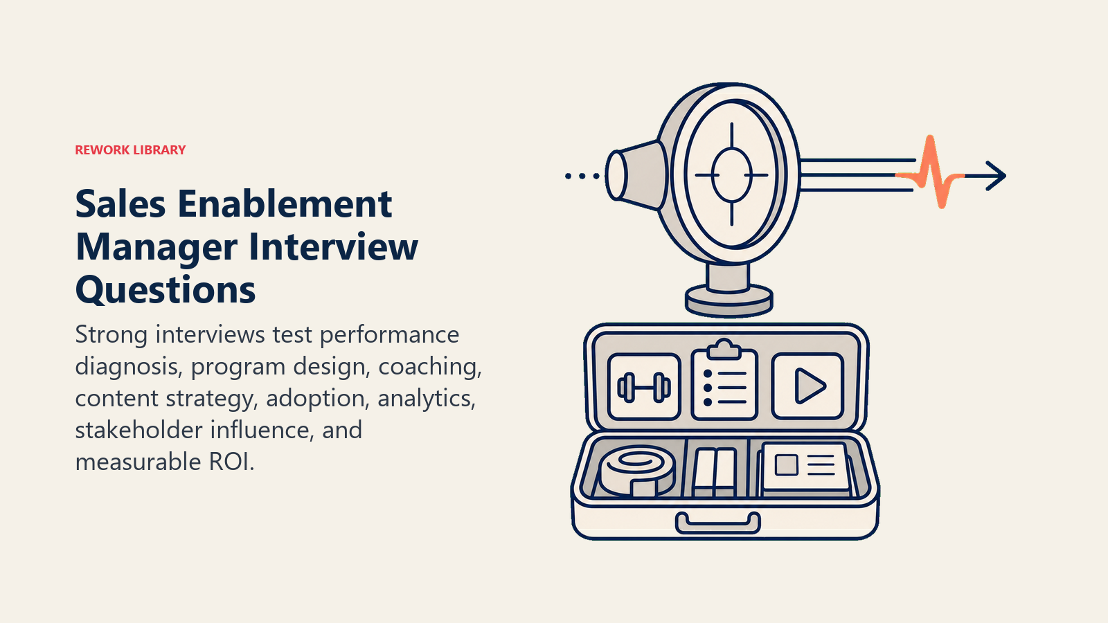 Sales Enablement Manager interview questions represented by a performance diagnosis and program prescription clinic