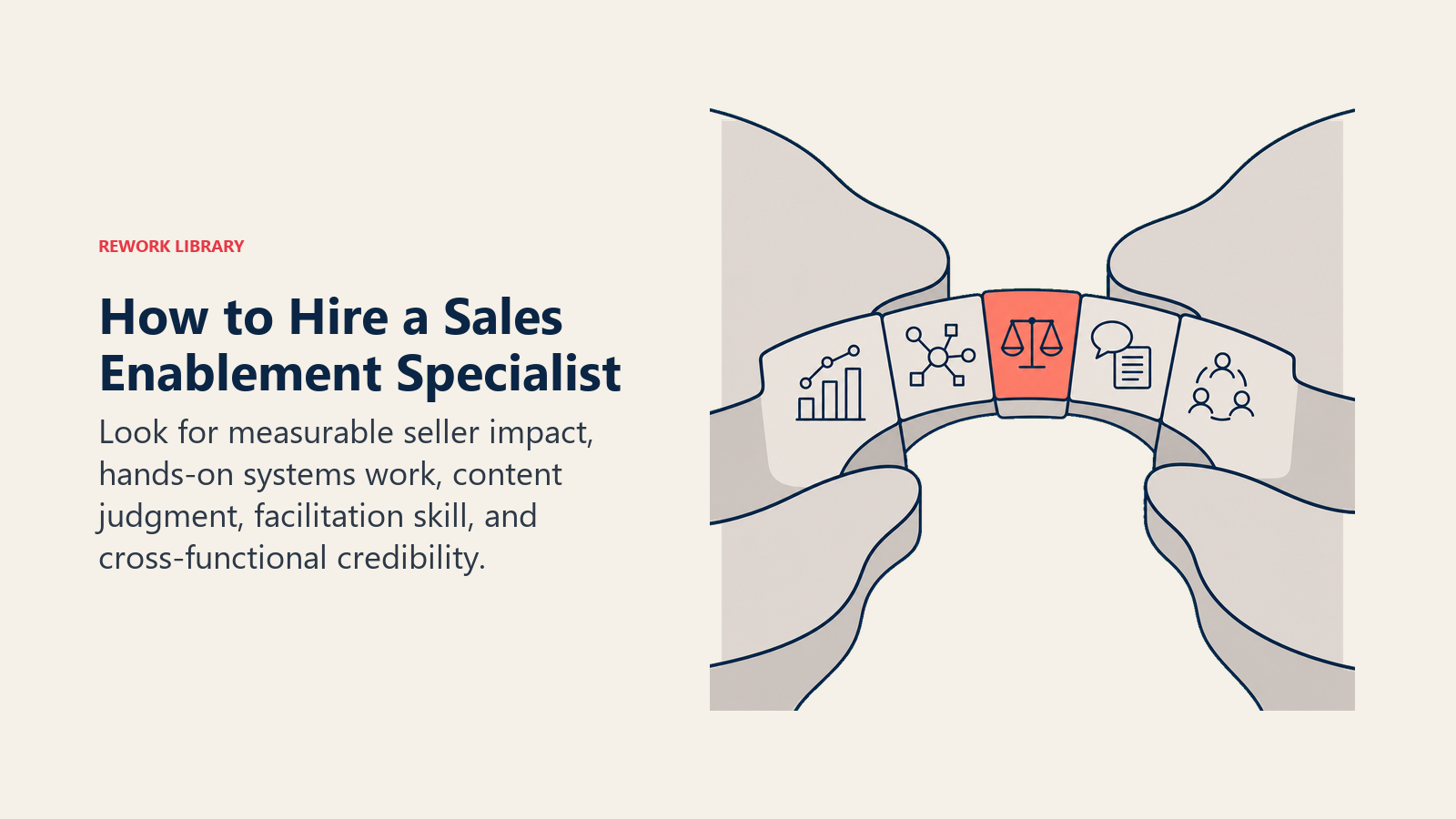 How to hire a sales enablement specialist shown as an evidence bridge connecting sales, marketing, product, and training