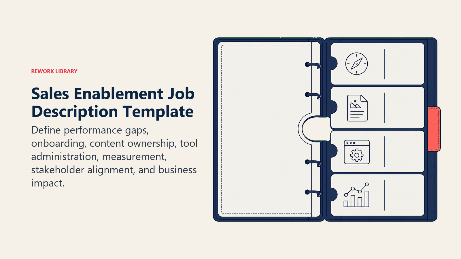 Sales enablement job description template shown as a modular playbook for onboarding, content, CRM, measurement, and alignment