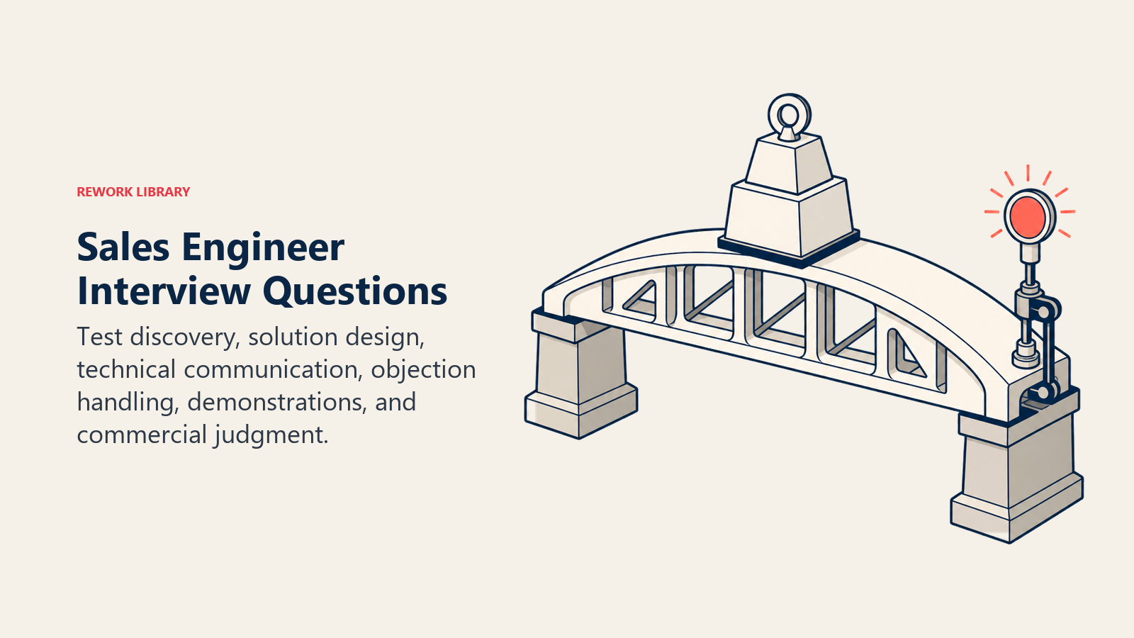 Sales Engineer Interview Questions illustrated with solution bridge under test load